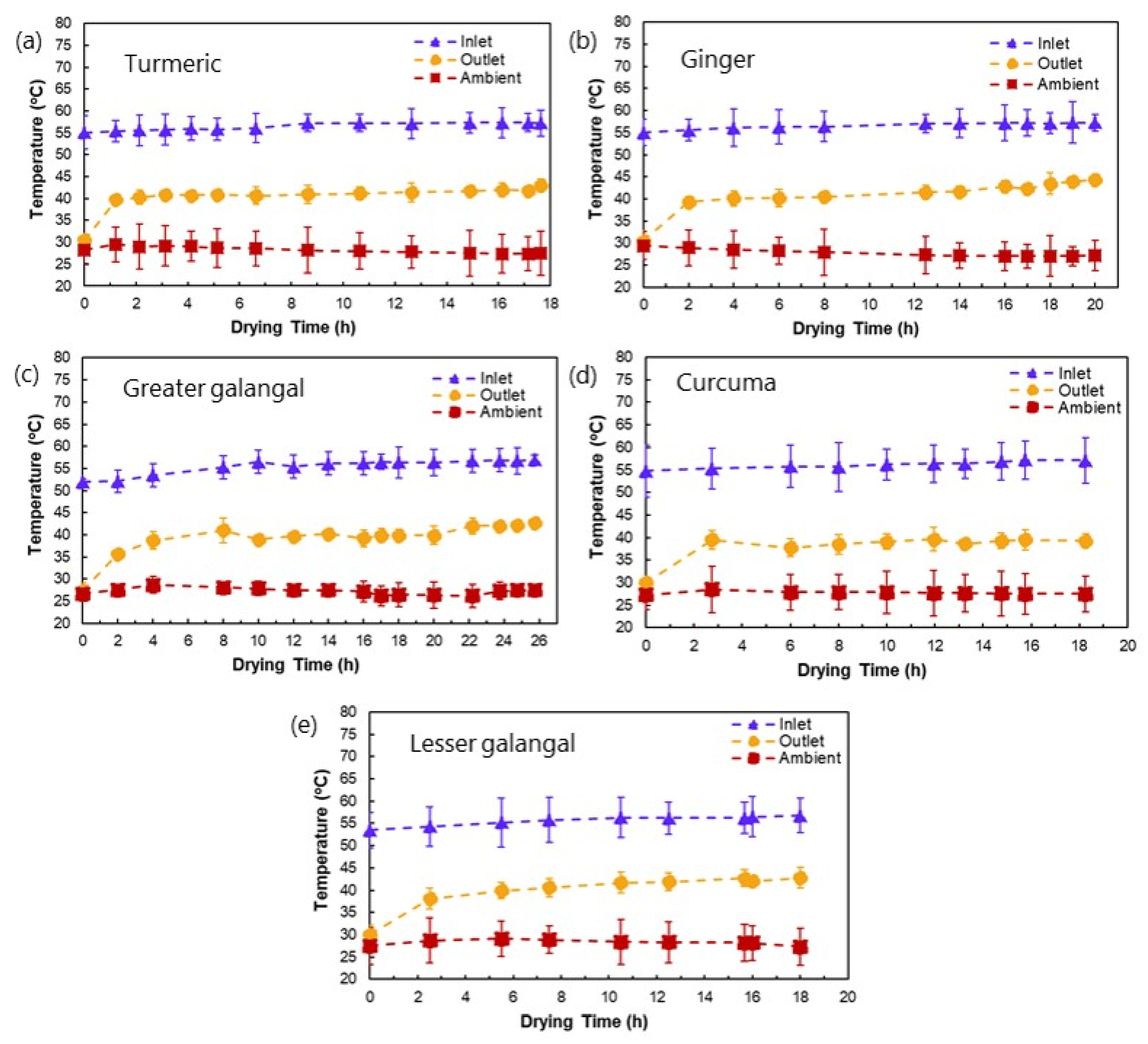 Processes 10 02319 g004