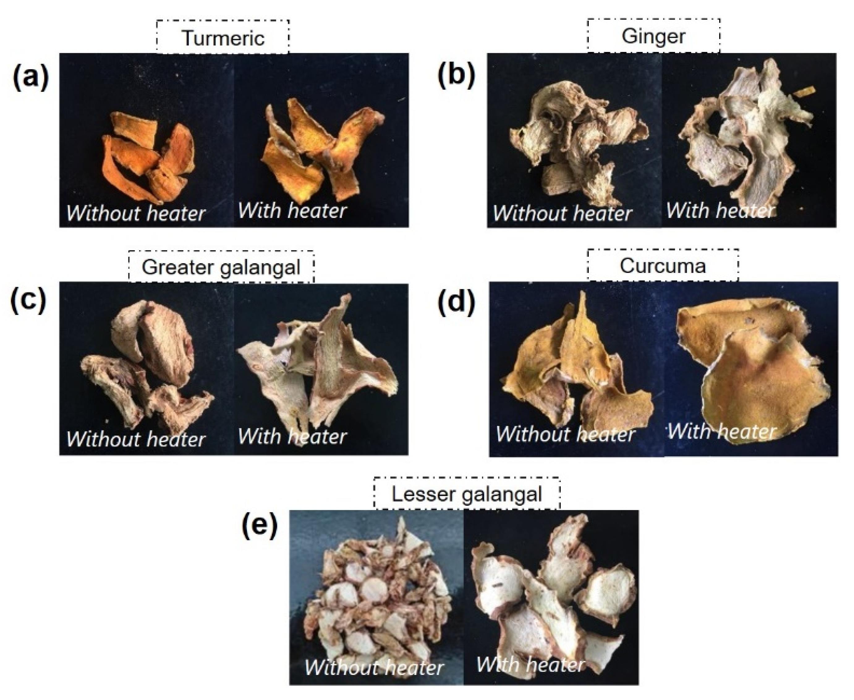 Processes 10 02319 g008