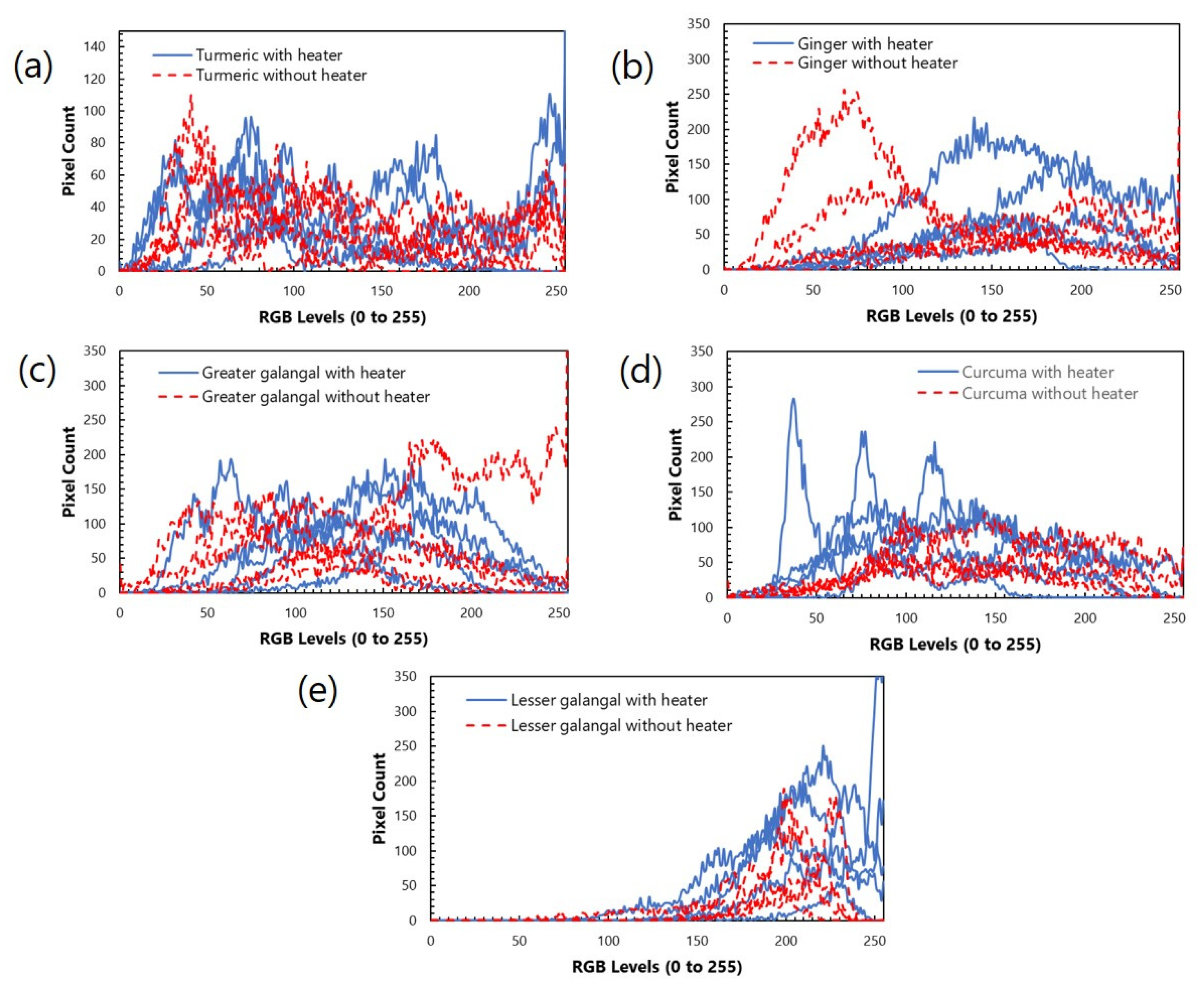 Processes 10 02319 g009
