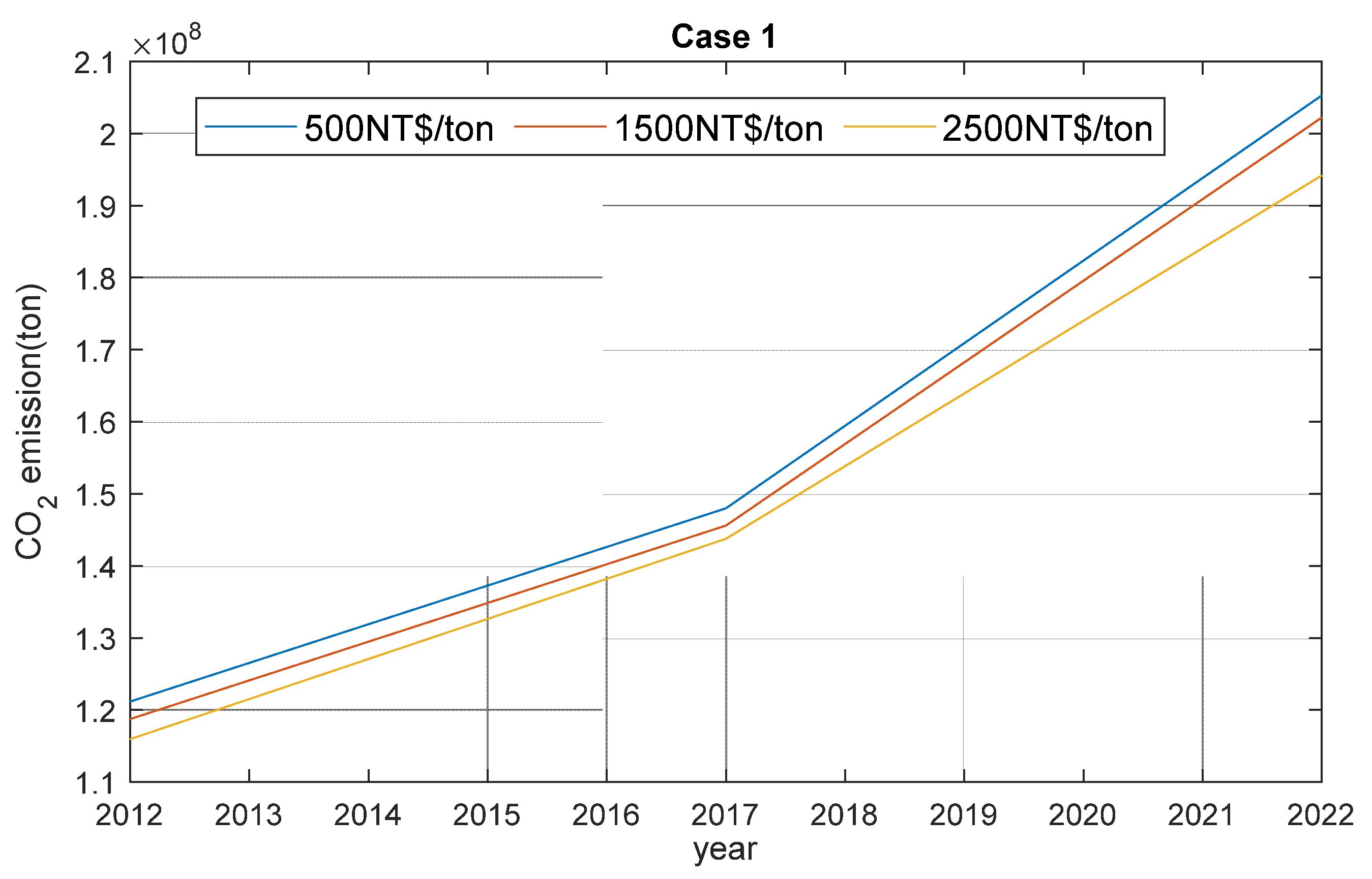 Processes 10 02321 g002