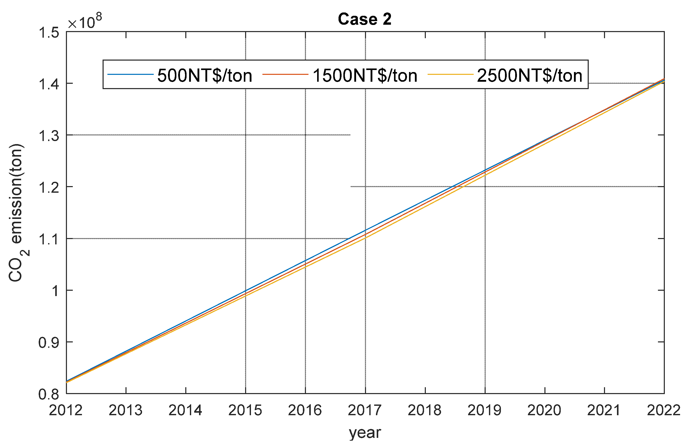 Processes 10 02321 g003