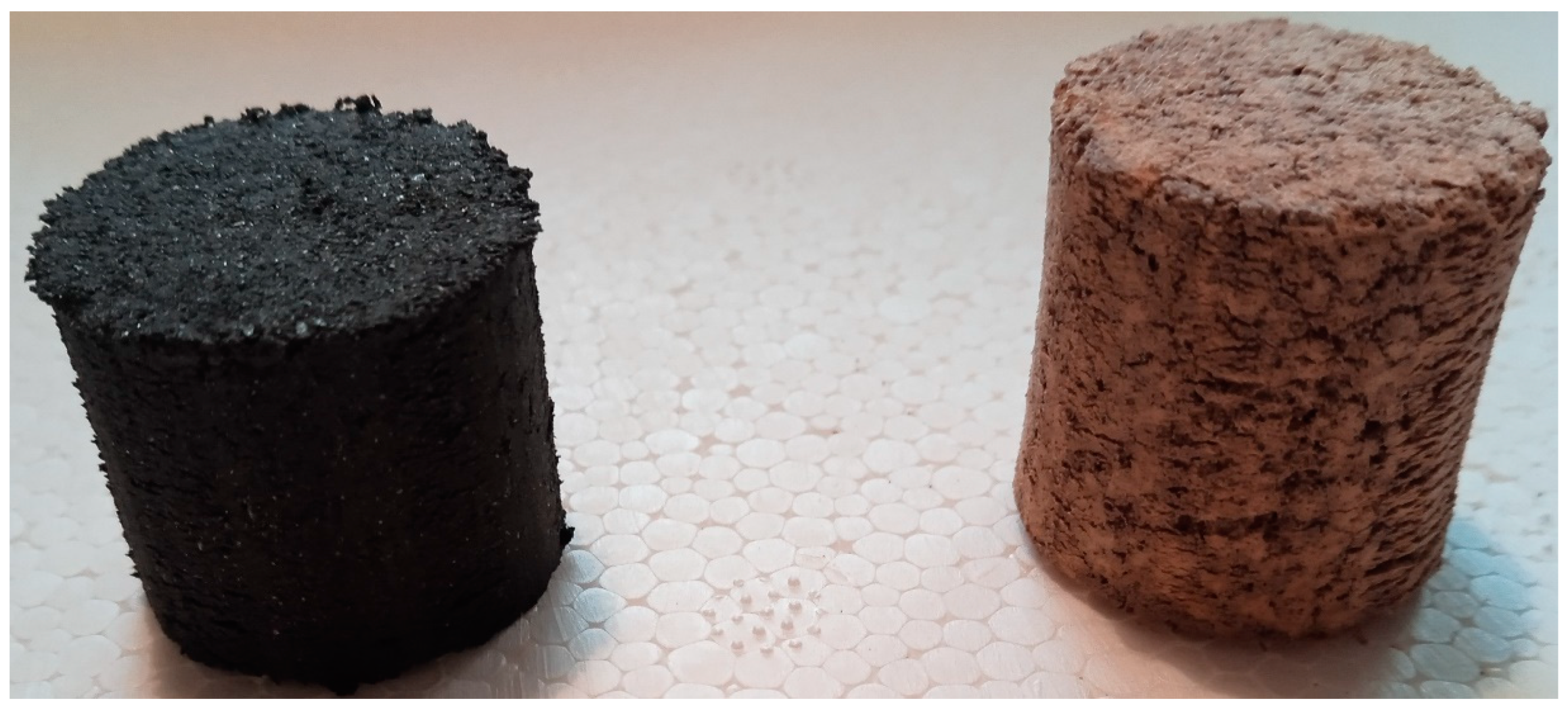 Processes 10 02323 g002 Processes 10 02323 g002