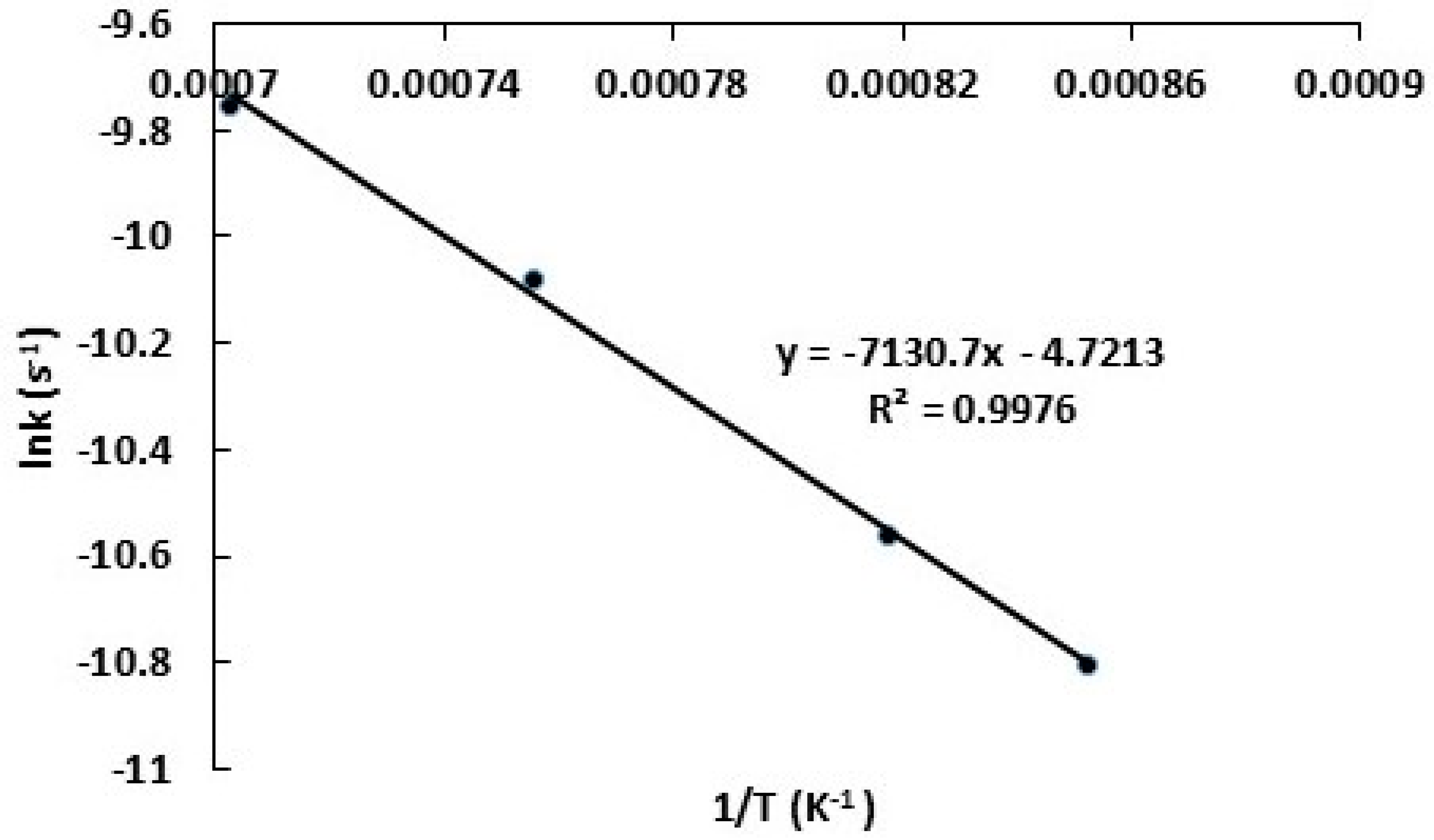 Processes 10 02323 g008 Processes 10 02323 g008