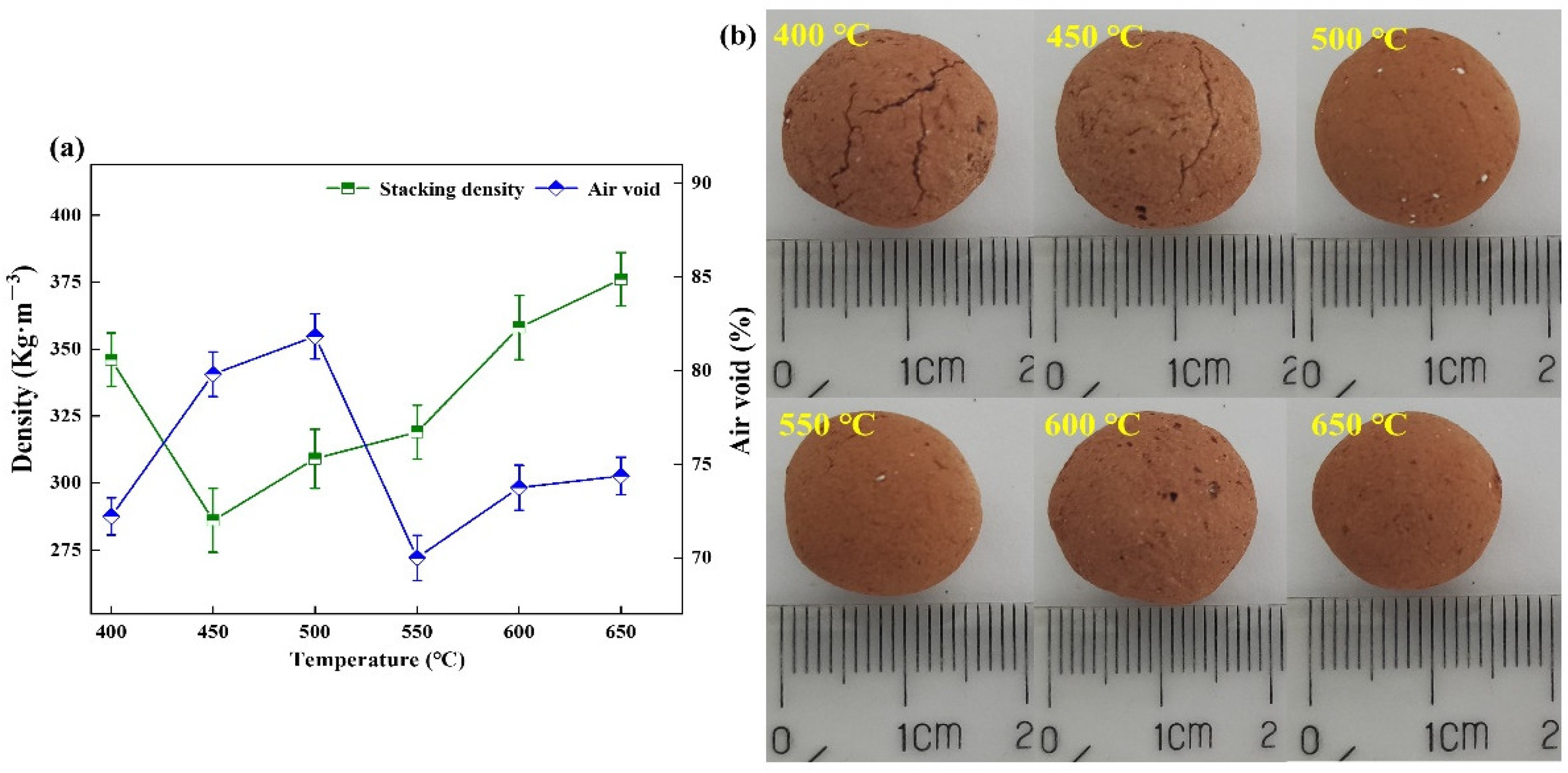 Processes 10 02331 g004