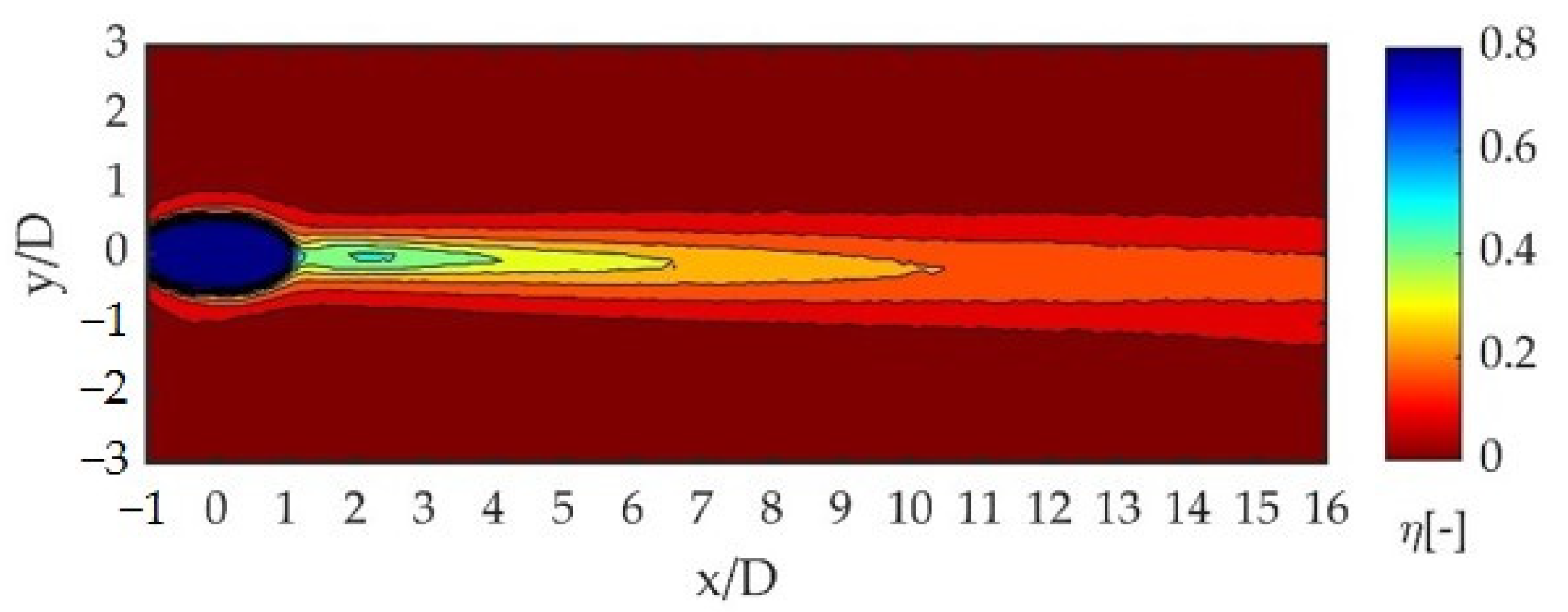 Processes 10 02335 g003