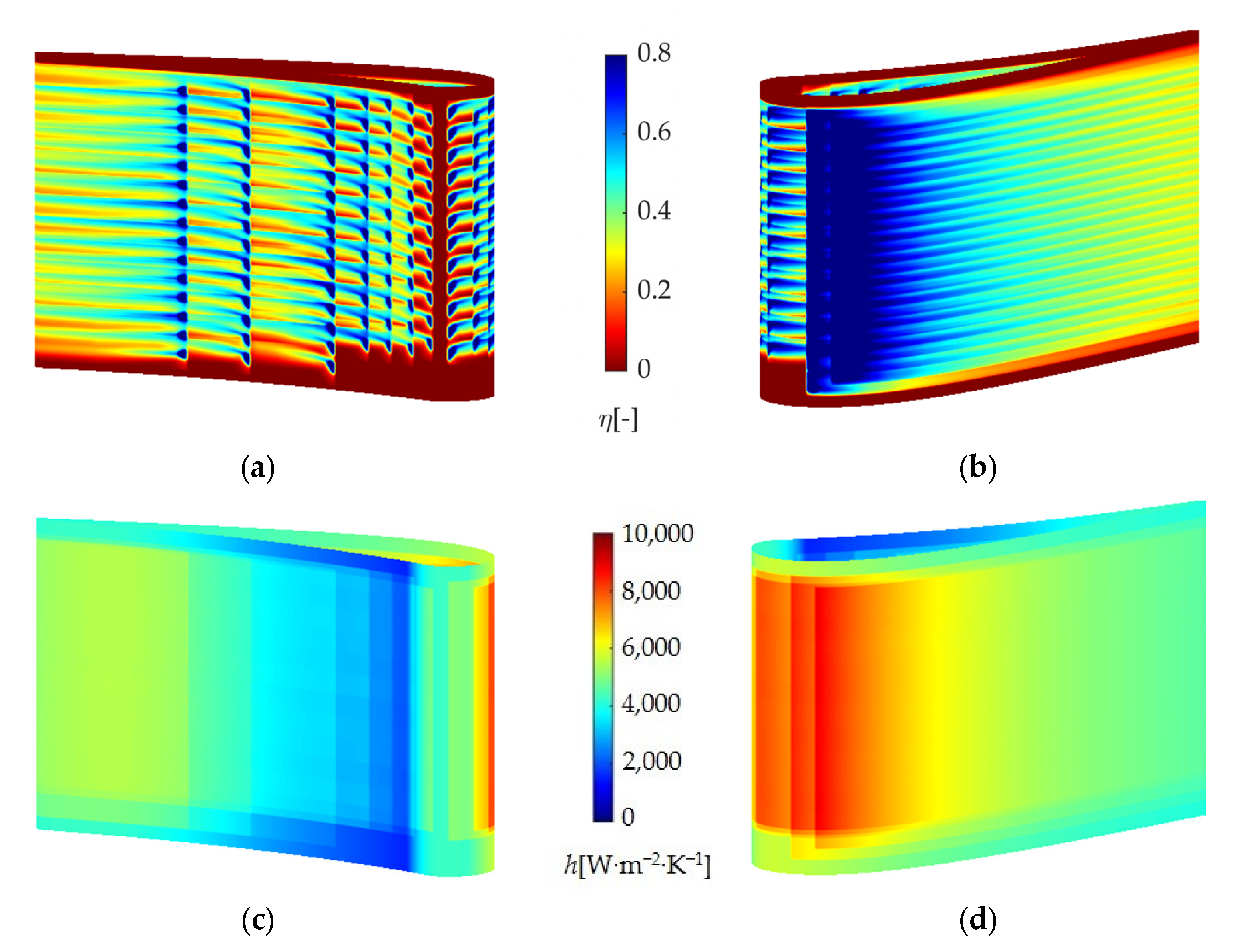 Processes 10 02335 g004