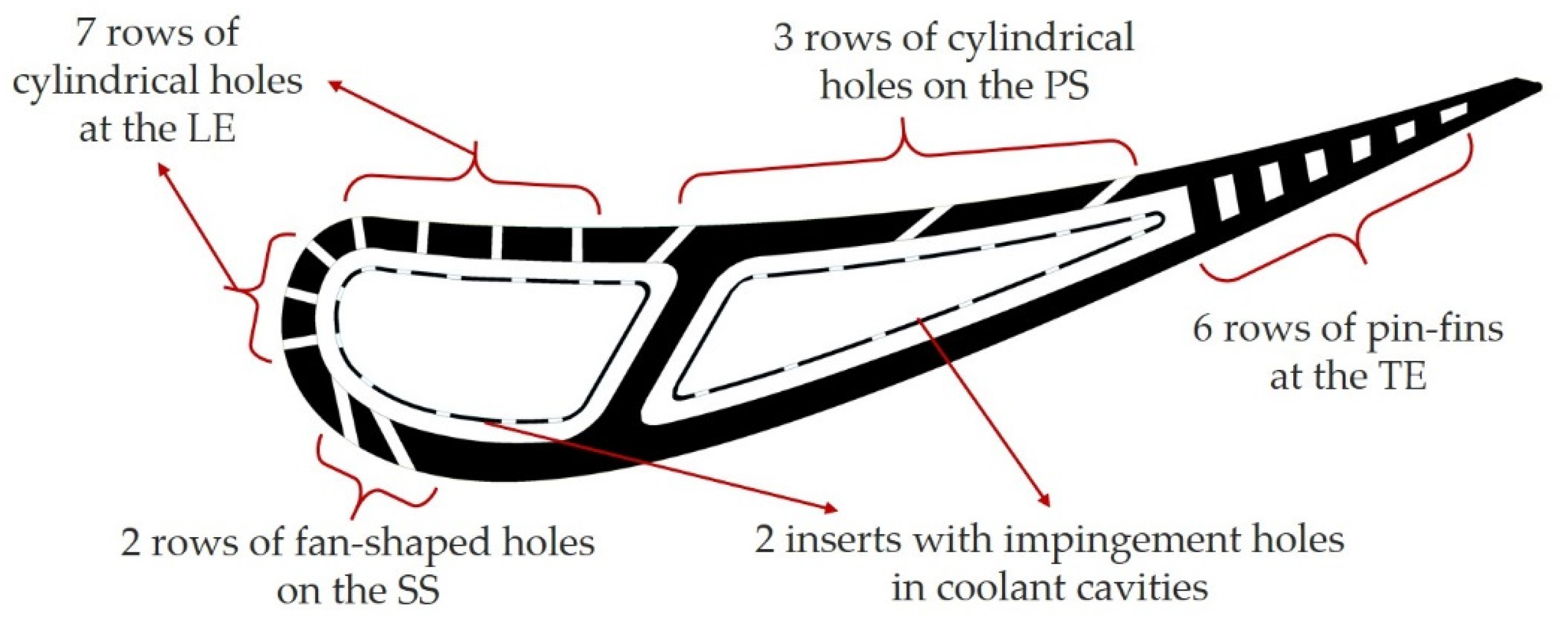 Processes 10 02335 g005