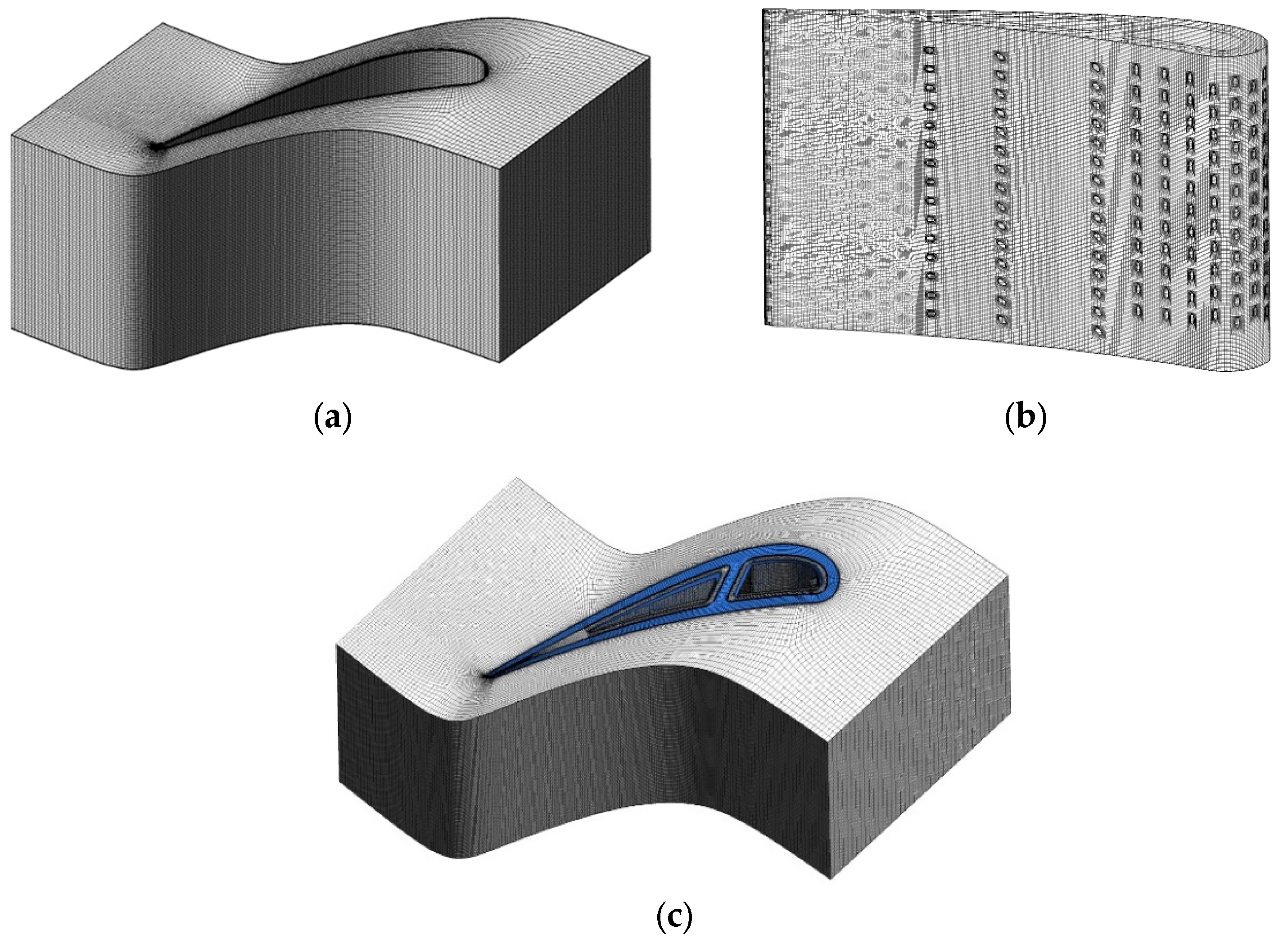 Processes 10 02335 g006