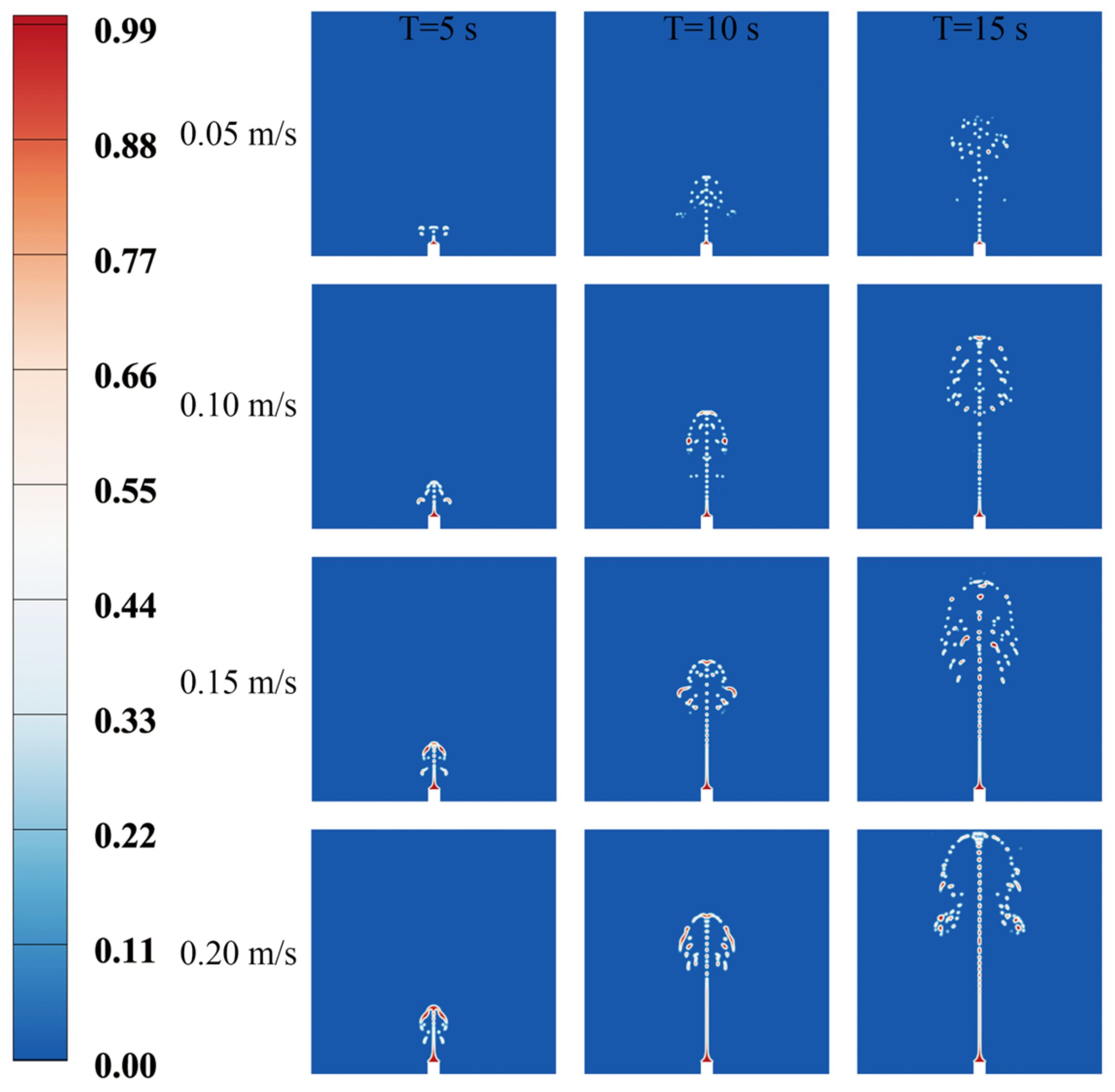 Processes 10 02338 g004