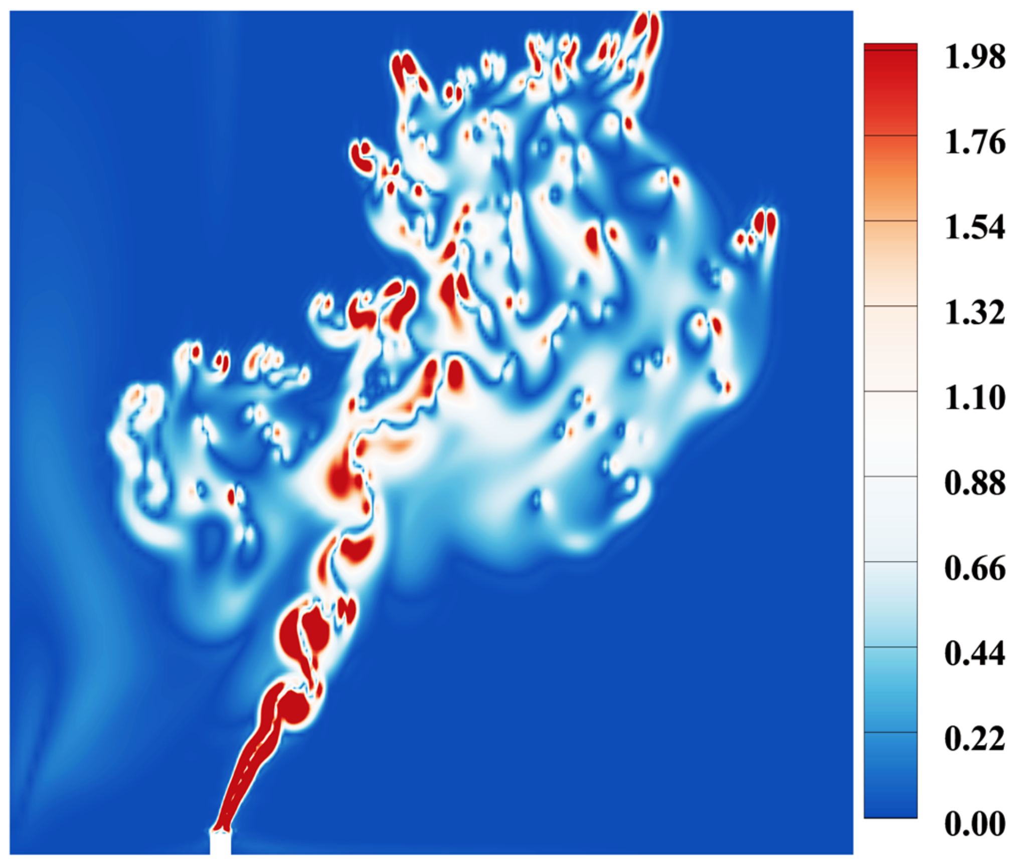 Processes 10 02338 g007