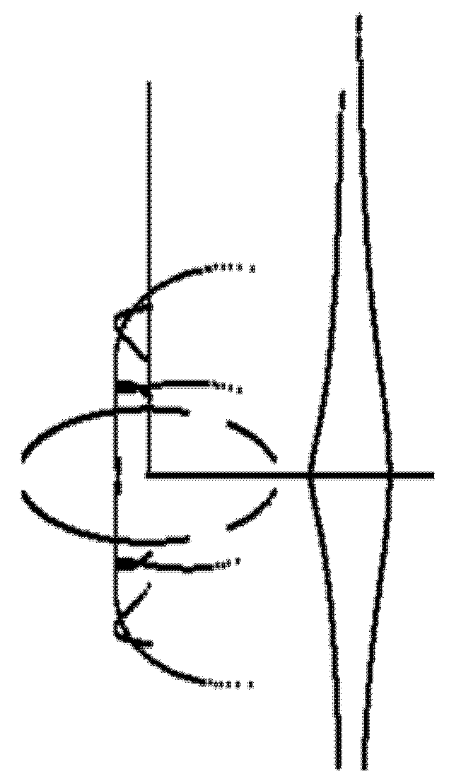 Processes 10 02344 g015