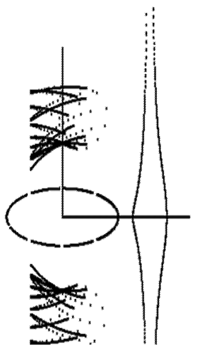 Processes 10 02344 g018