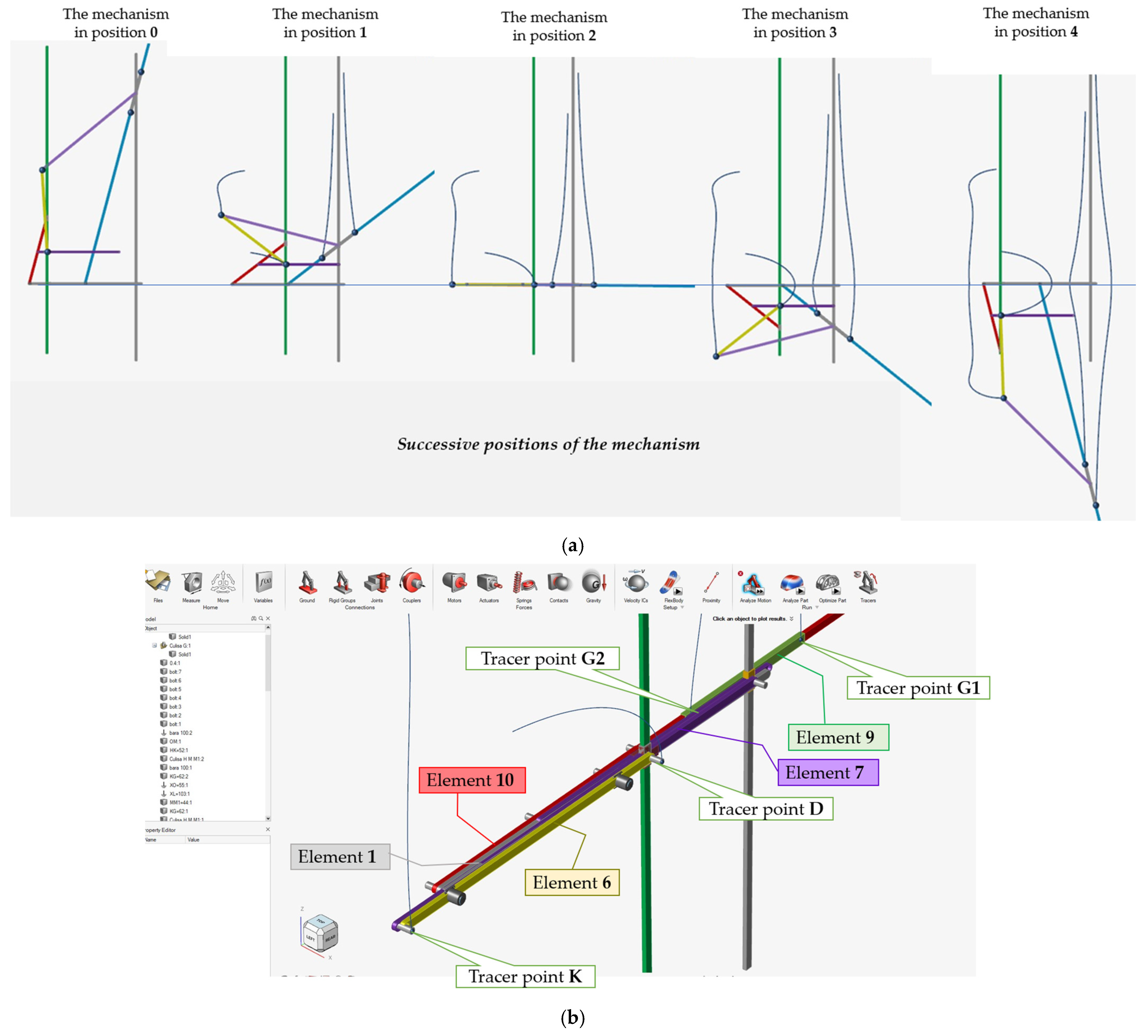 Processes 10 02344 g023