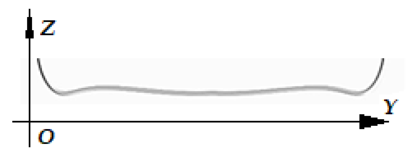 Processes 10 02344 g024