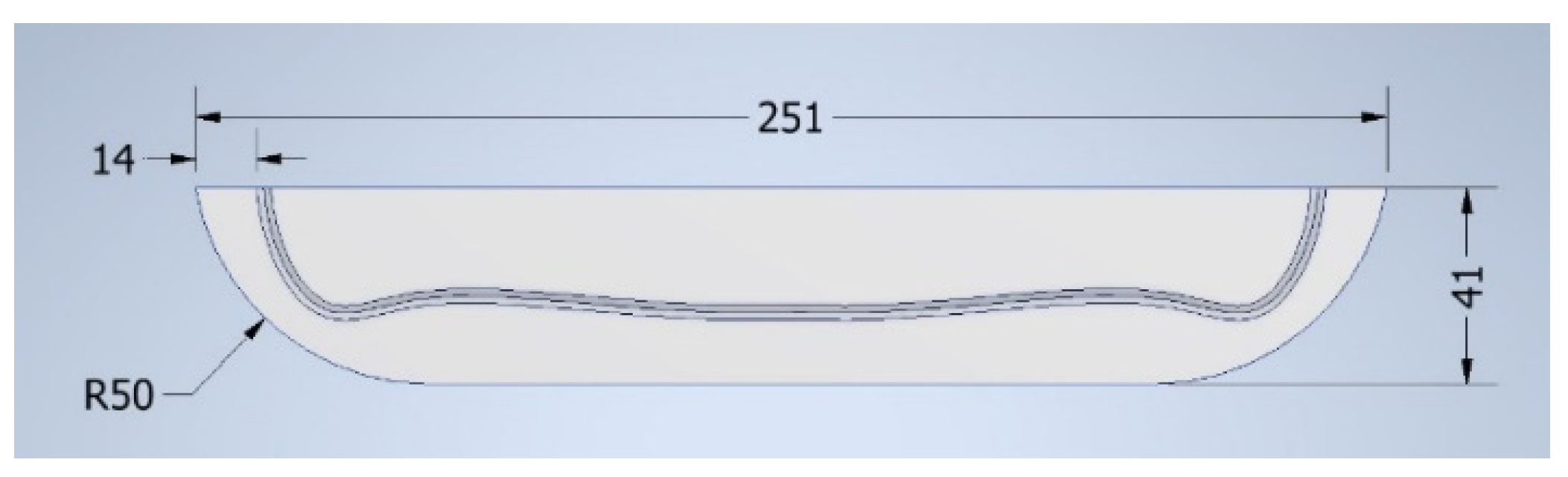Processes 10 02344 g026