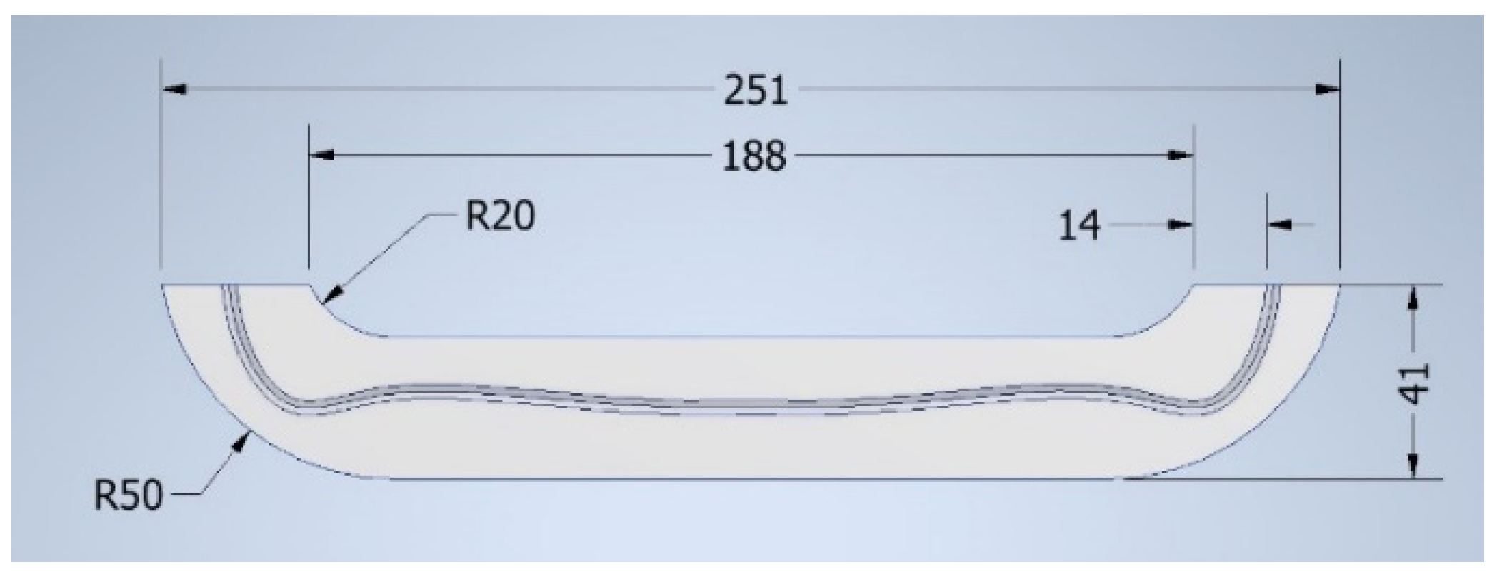 Processes 10 02344 g027