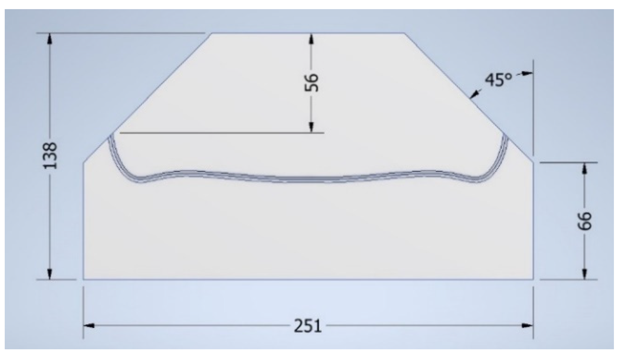 Processes 10 02344 g029