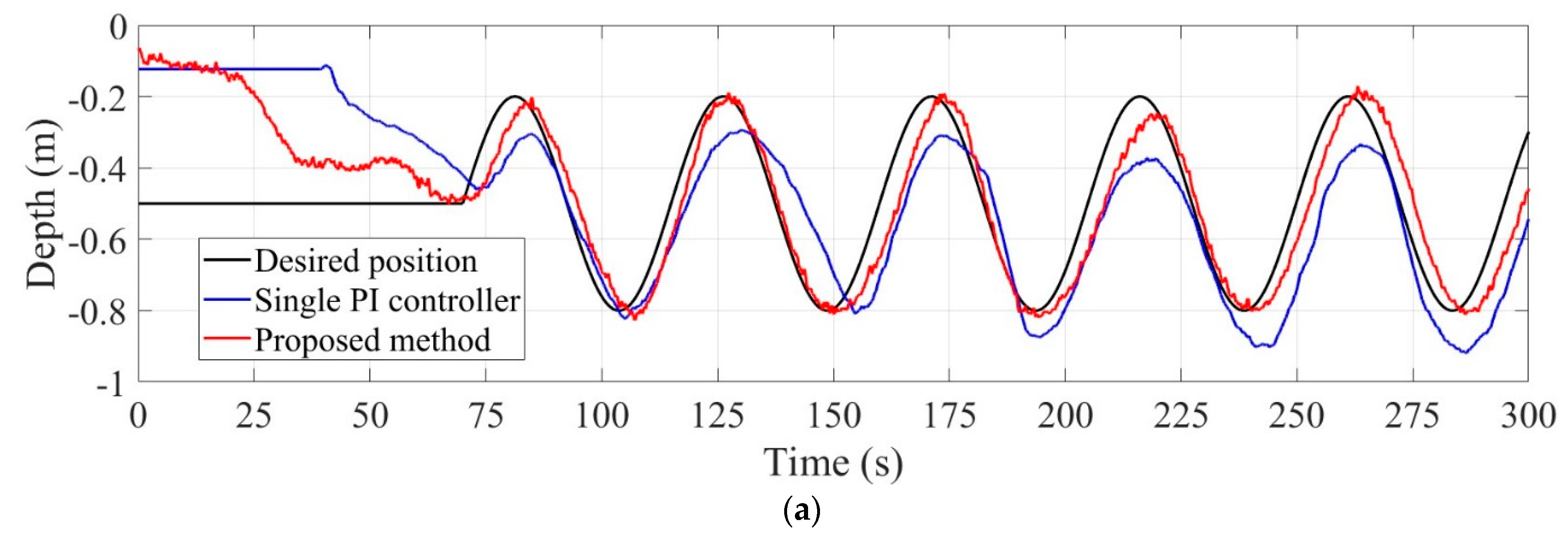 Processes 10 02346 g013a