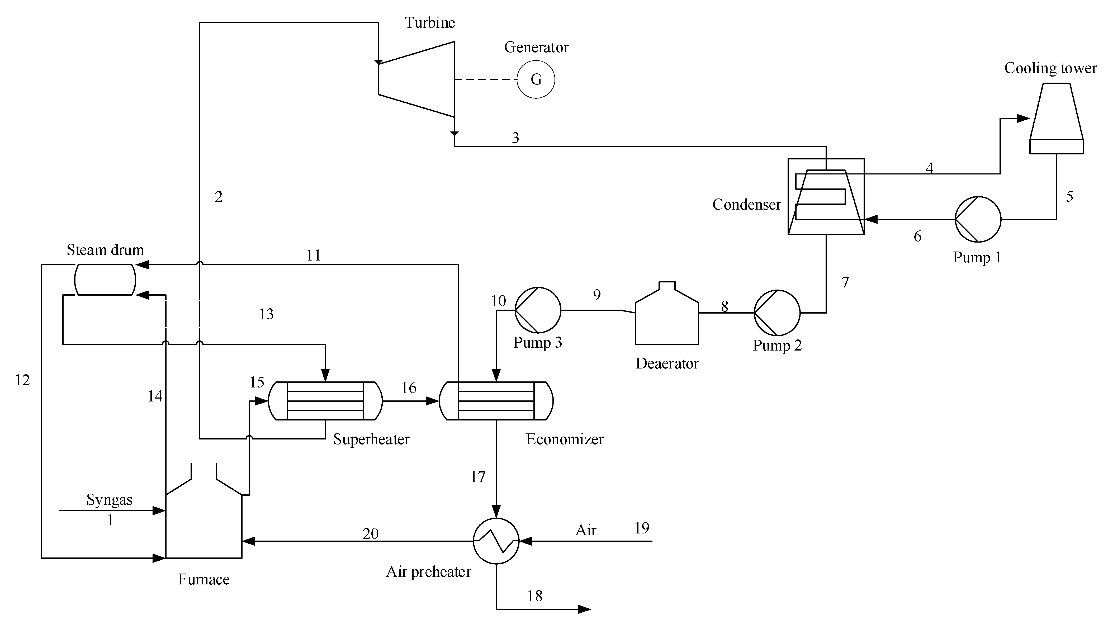 Processes 10 02358 g002