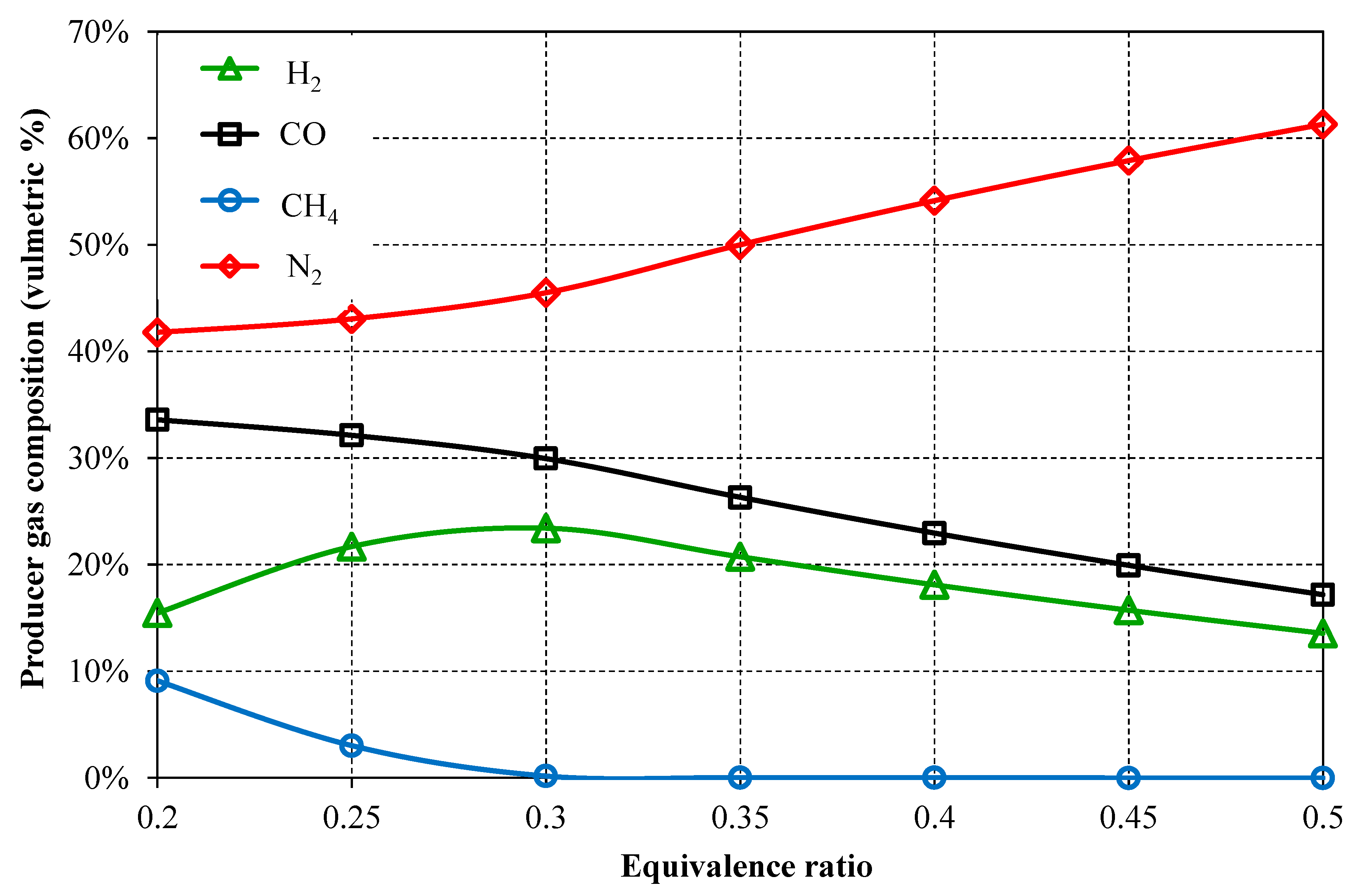 Processes 10 02358 g004