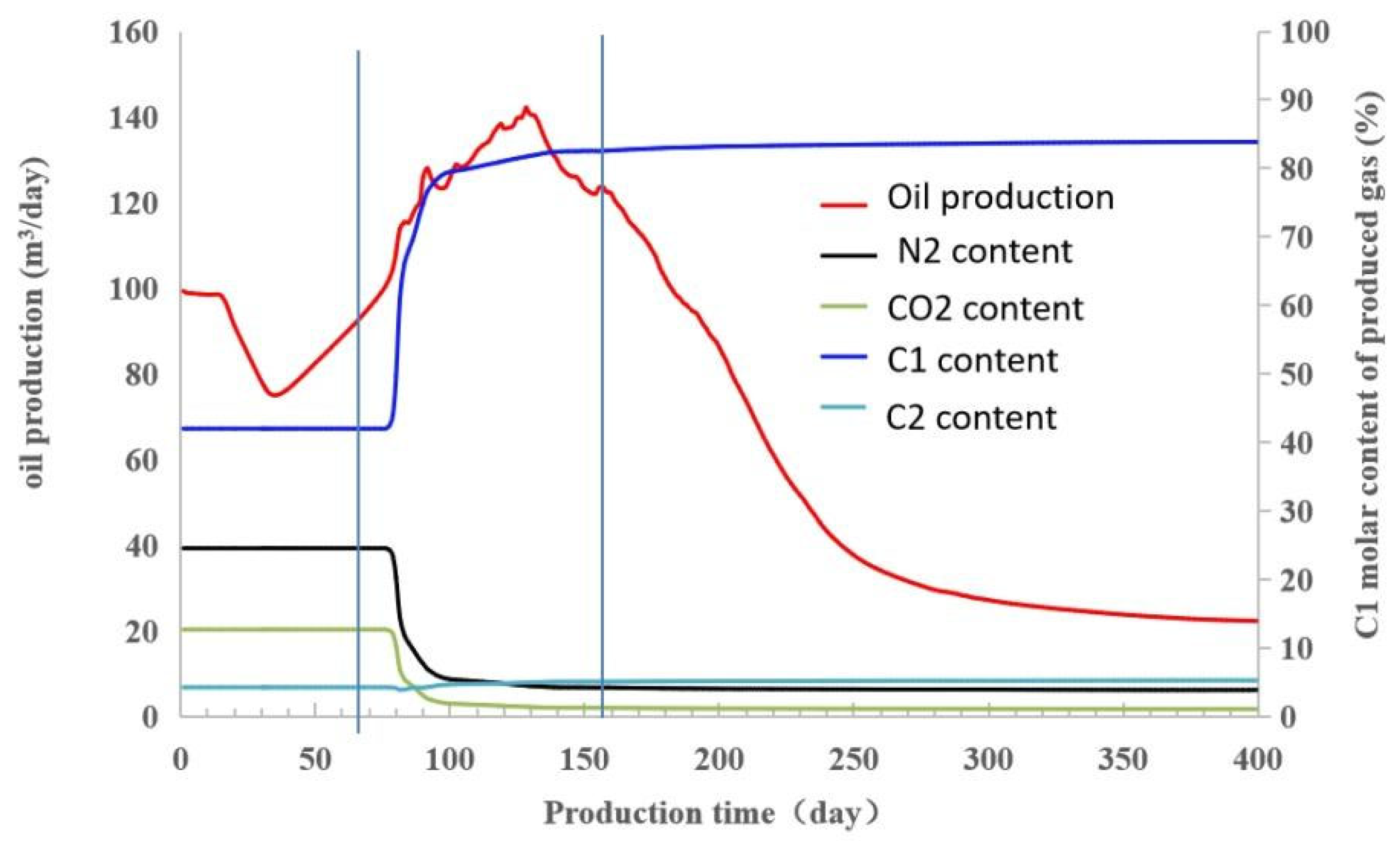 Processes 10 02366 g003