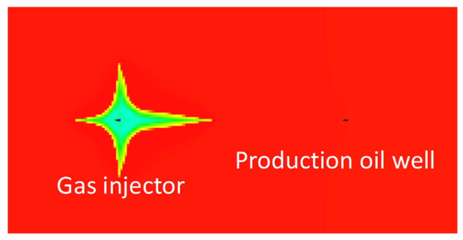 Processes 10 02366 g004