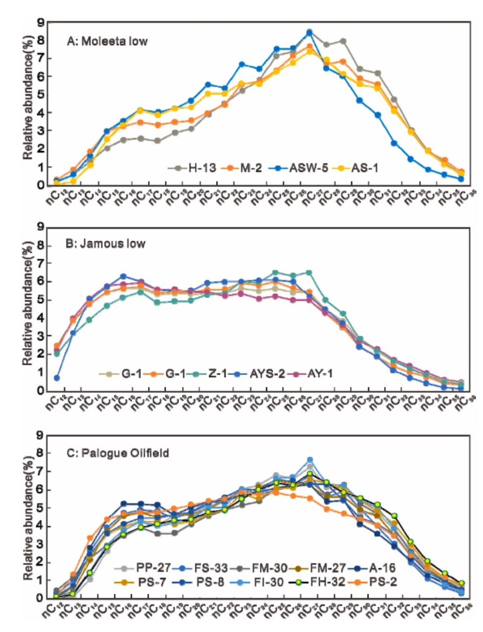 Processes 10 02376 g013 Processes 10 02376 g013
