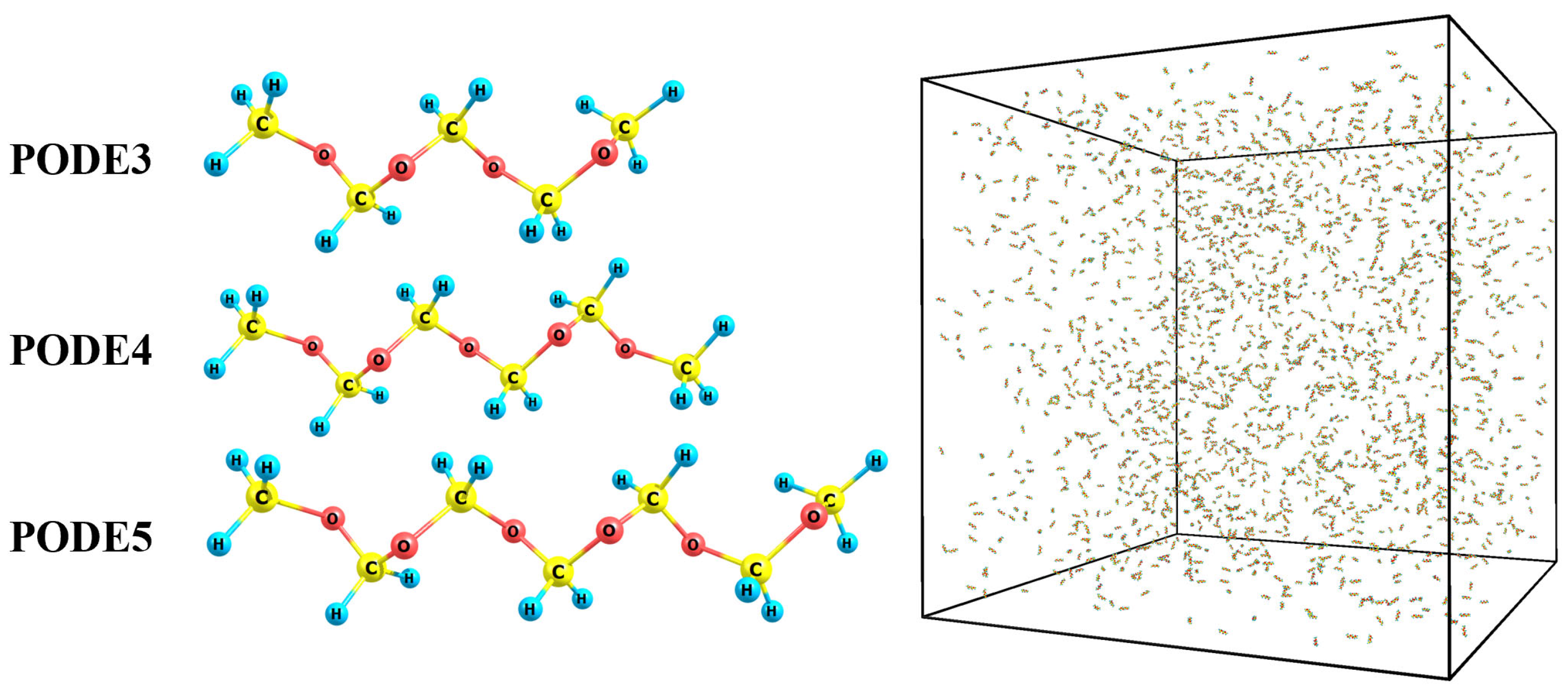 Processes 10 02378 g001