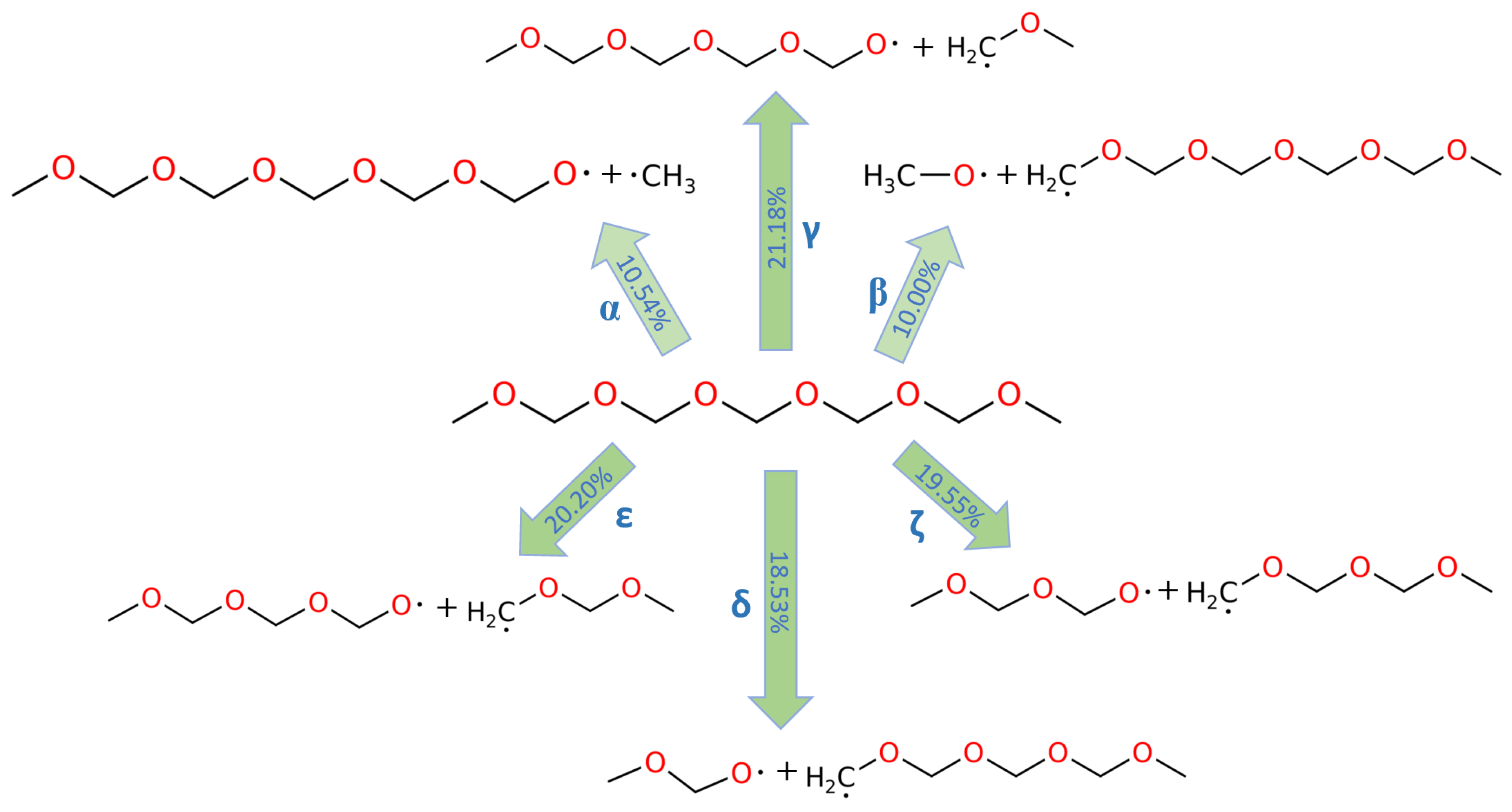 Processes 10 02378 g004