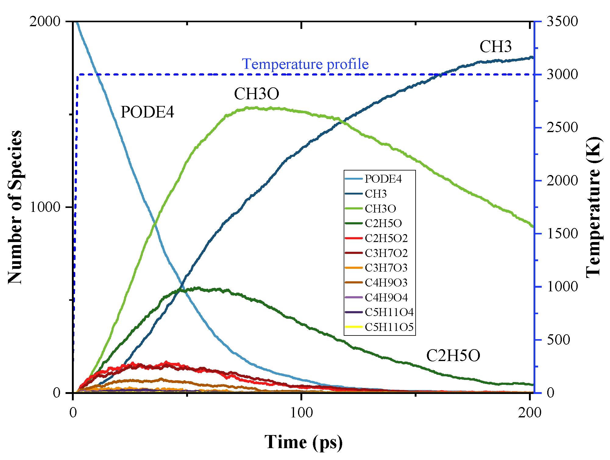 Processes 10 02378 g006
