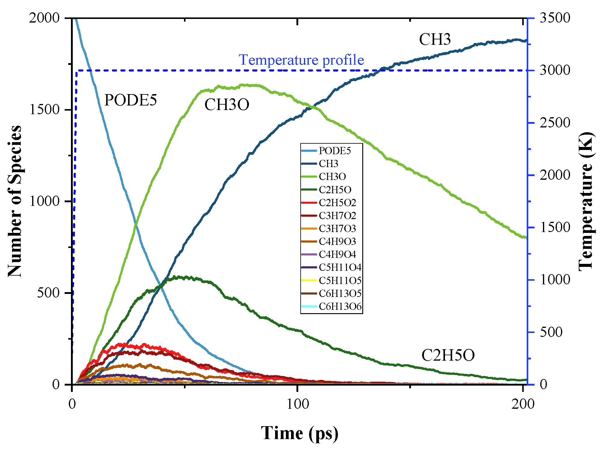 Processes 10 02378 g007