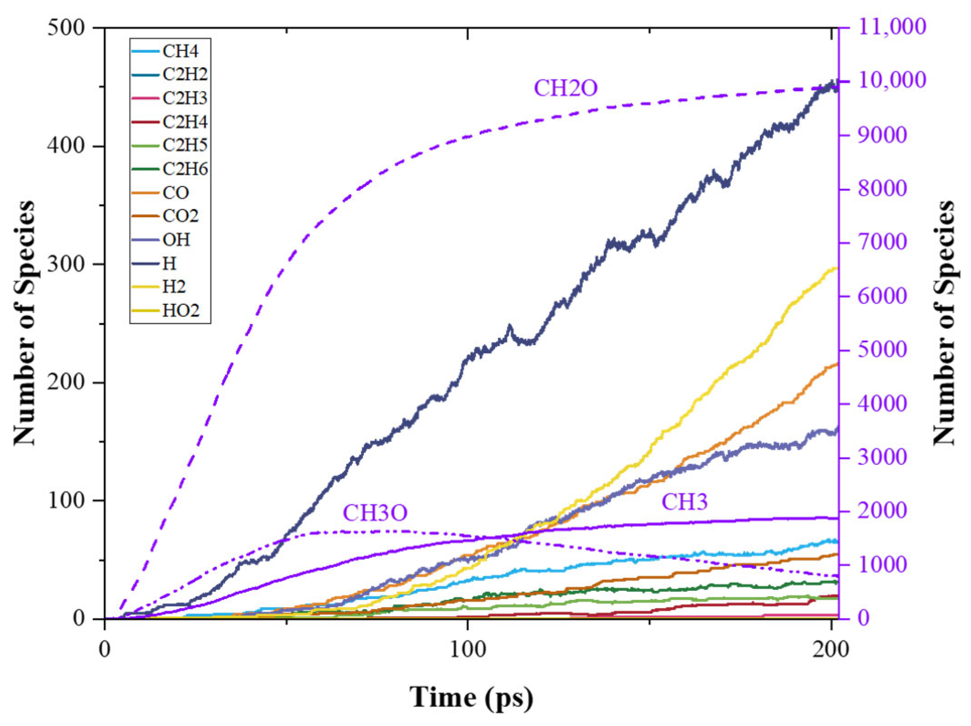 Processes 10 02378 g010