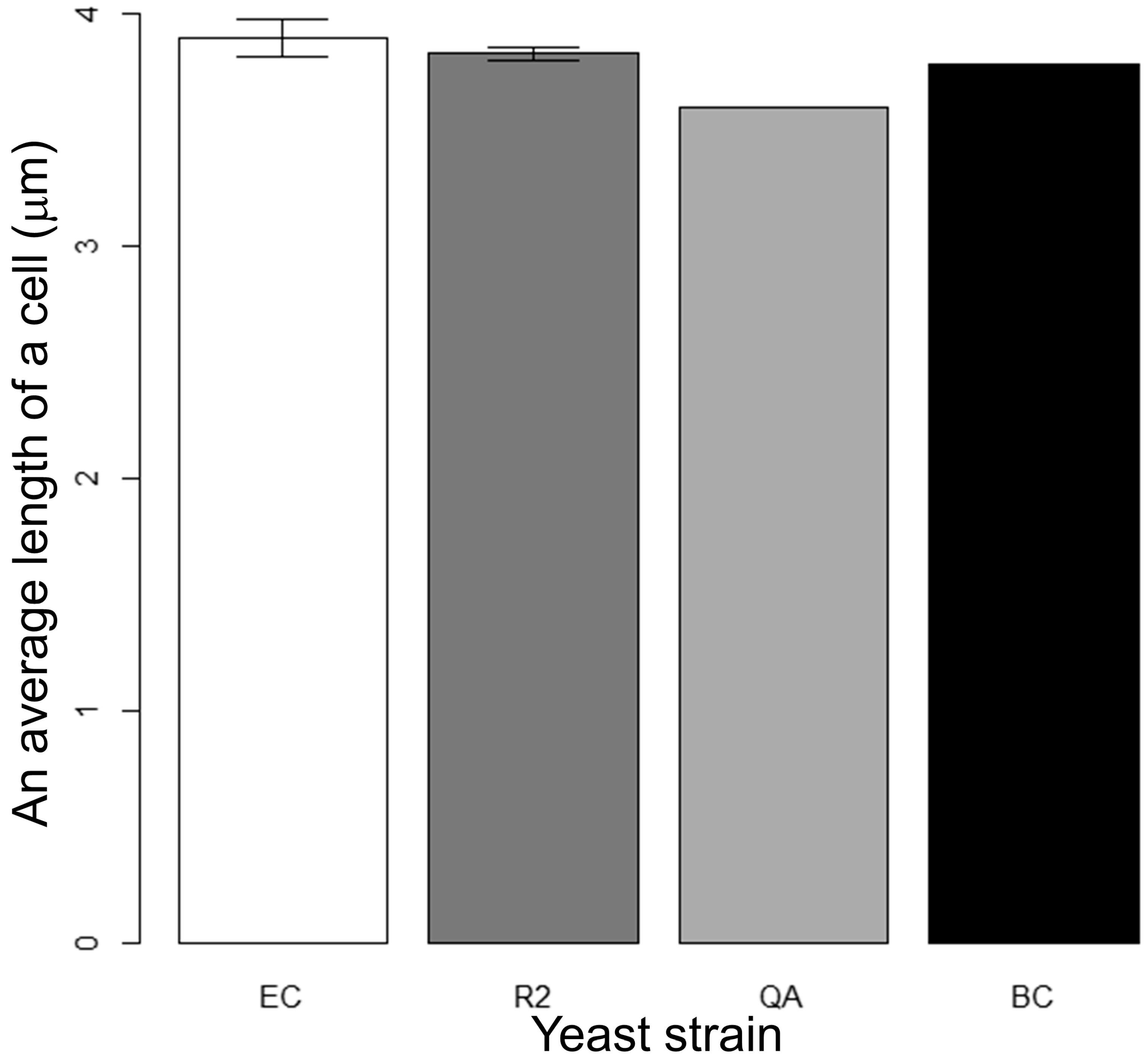 Processes 10 02396 g007