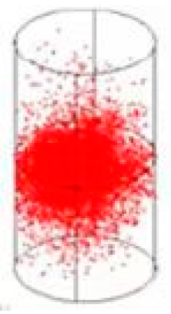 Processes 10 02397 i004 Processes 10 02397 i004