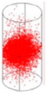 Processes 10 02397 i005 Processes 10 02397 i005