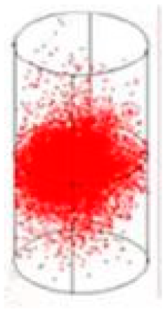 Processes 10 02397 i006 Processes 10 02397 i006