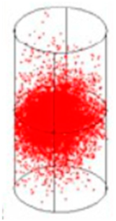 Processes 10 02397 i007 Processes 10 02397 i007