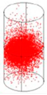 Processes 10 02397 i008 Processes 10 02397 i008