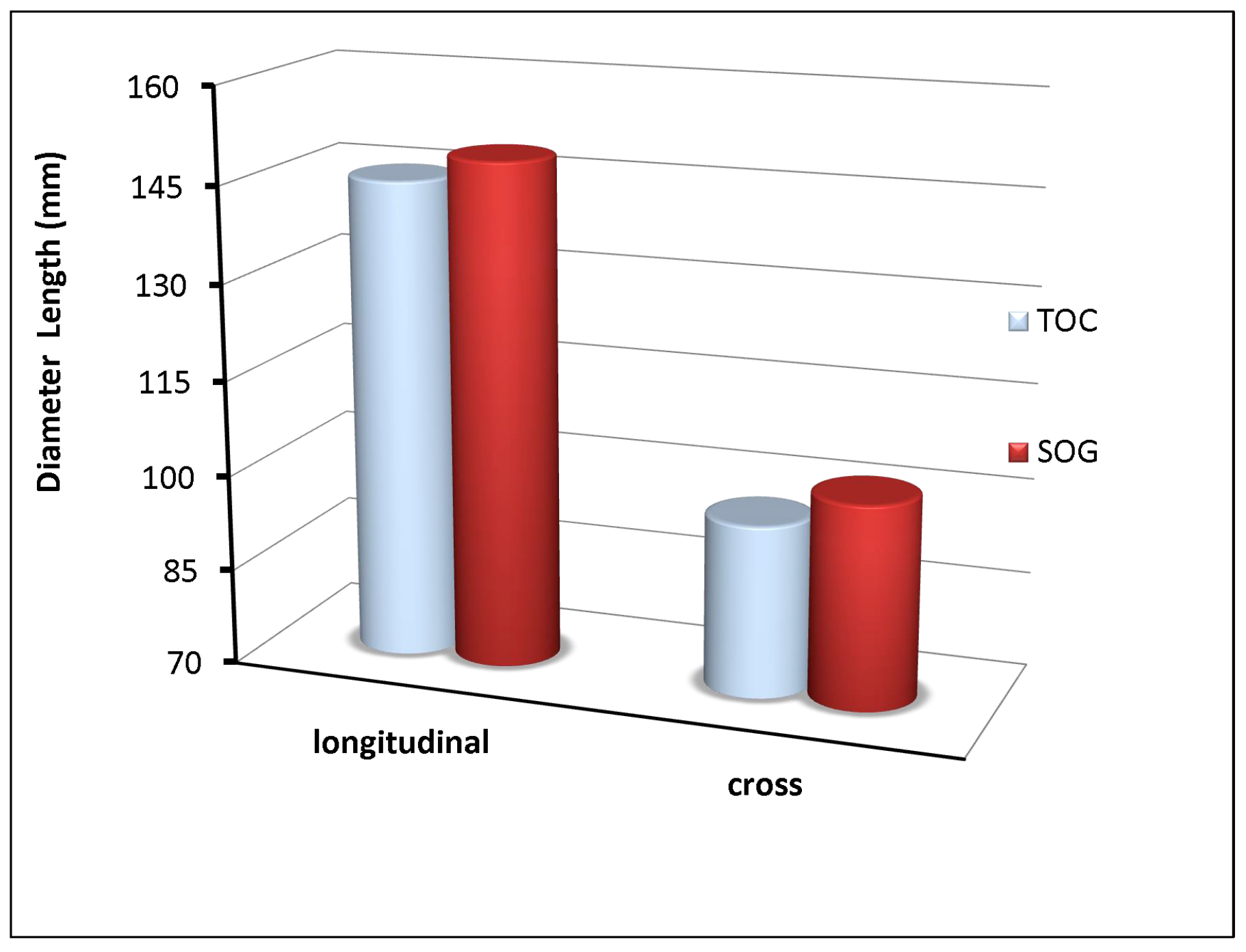 Processes 10 02402 g009