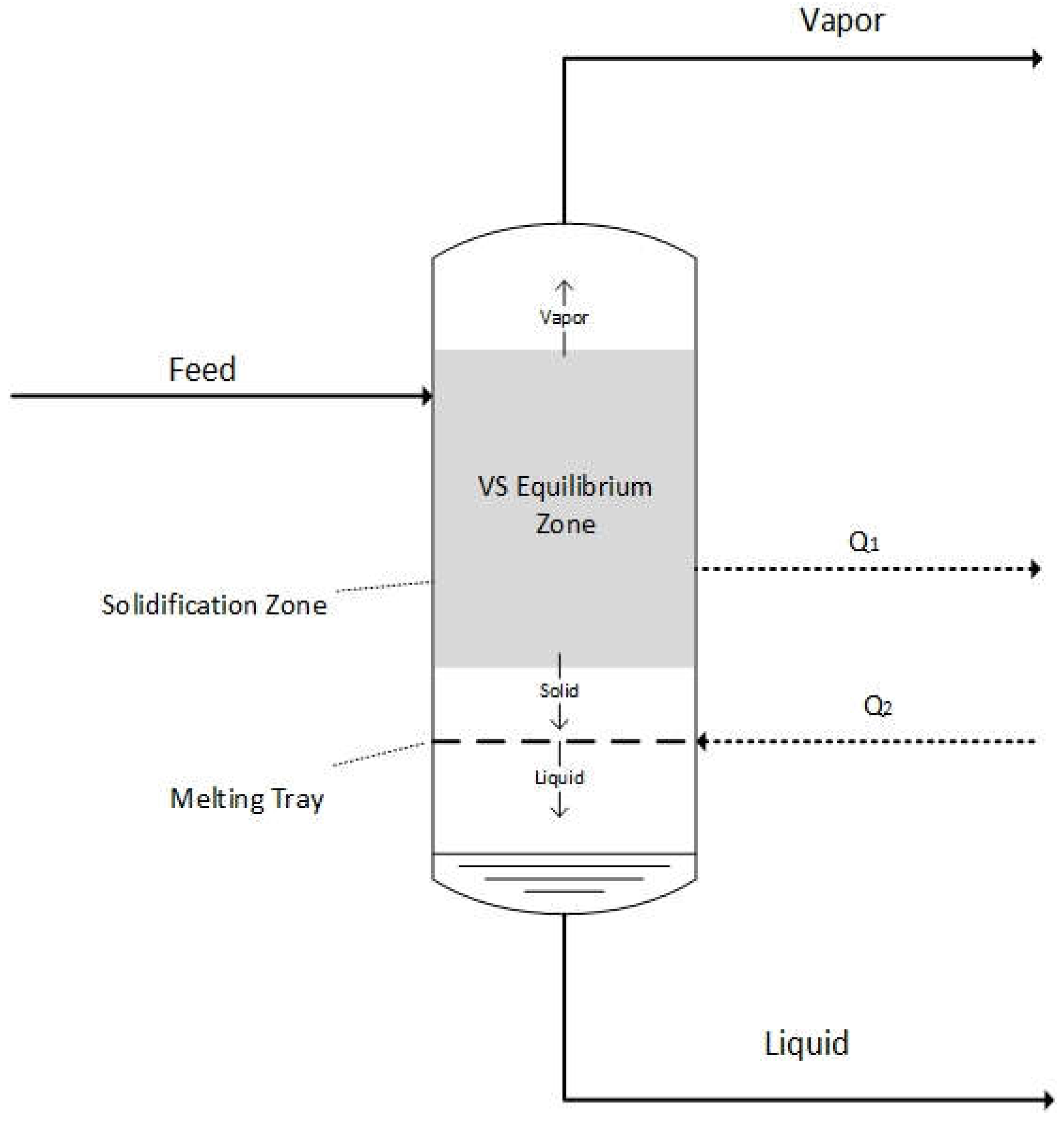 Processes 10 02406 g002 Processes 10 02406 g002