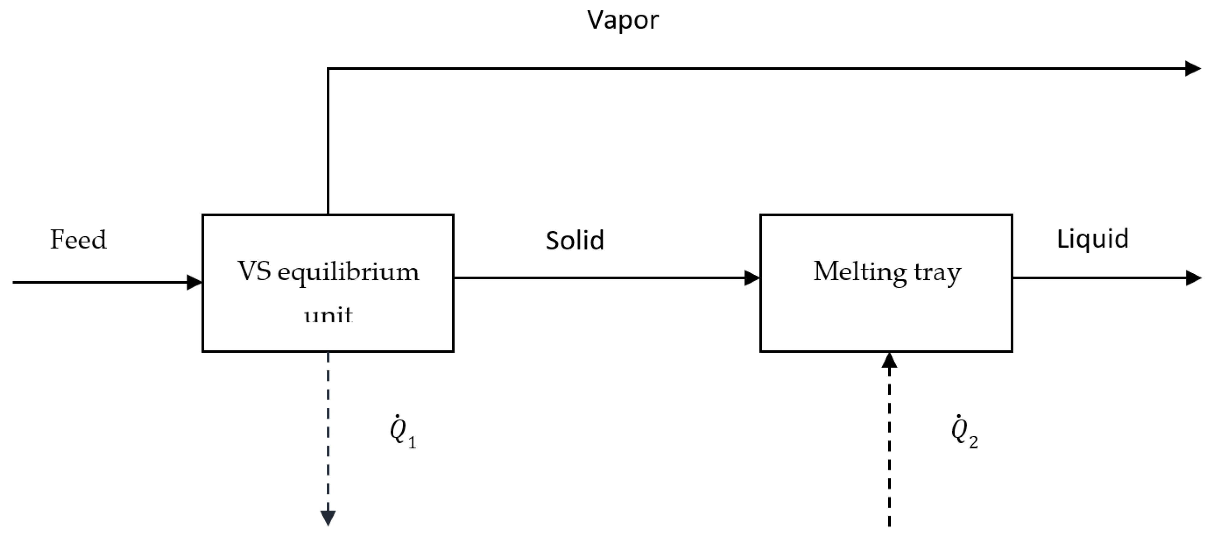 Processes 10 02406 g003 Processes 10 02406 g003