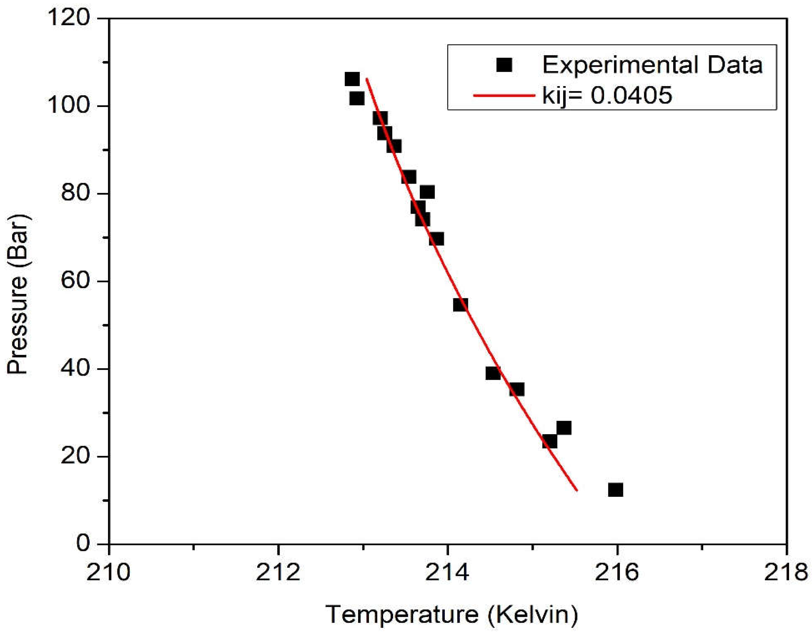 Processes 10 02406 g004 Processes 10 02406 g004