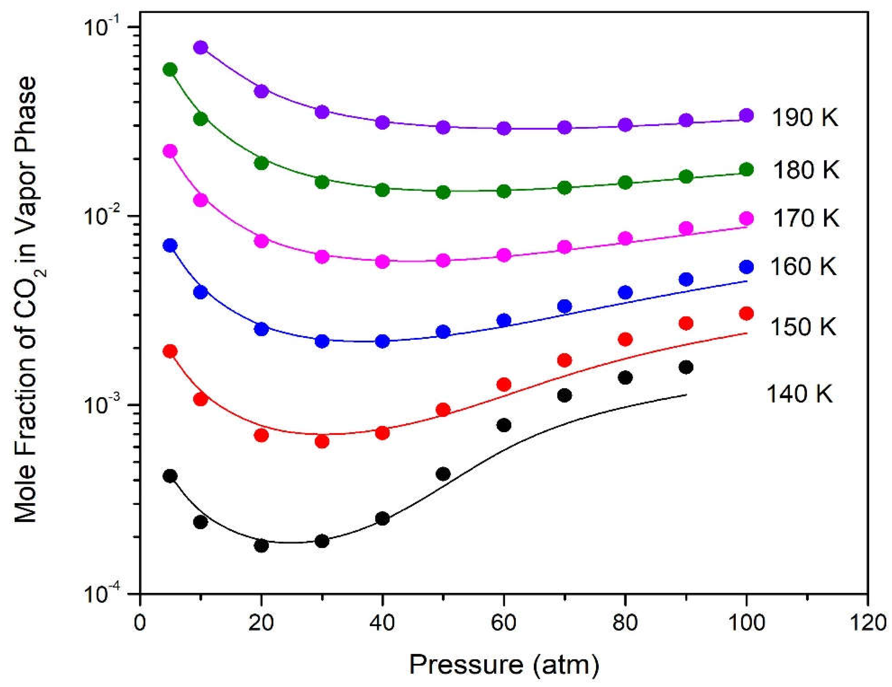 Processes 10 02406 g005 Processes 10 02406 g005