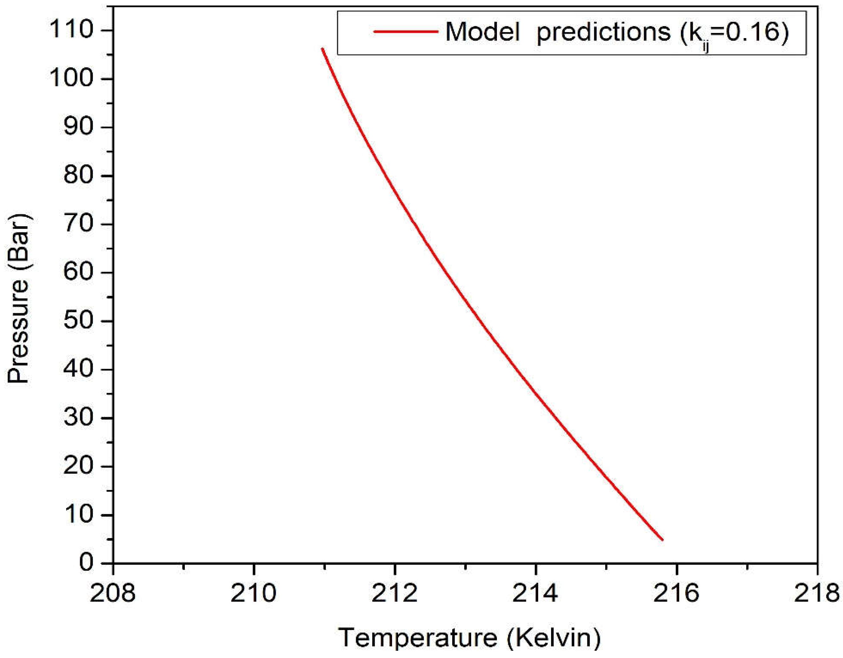 Processes 10 02406 g006 Processes 10 02406 g006