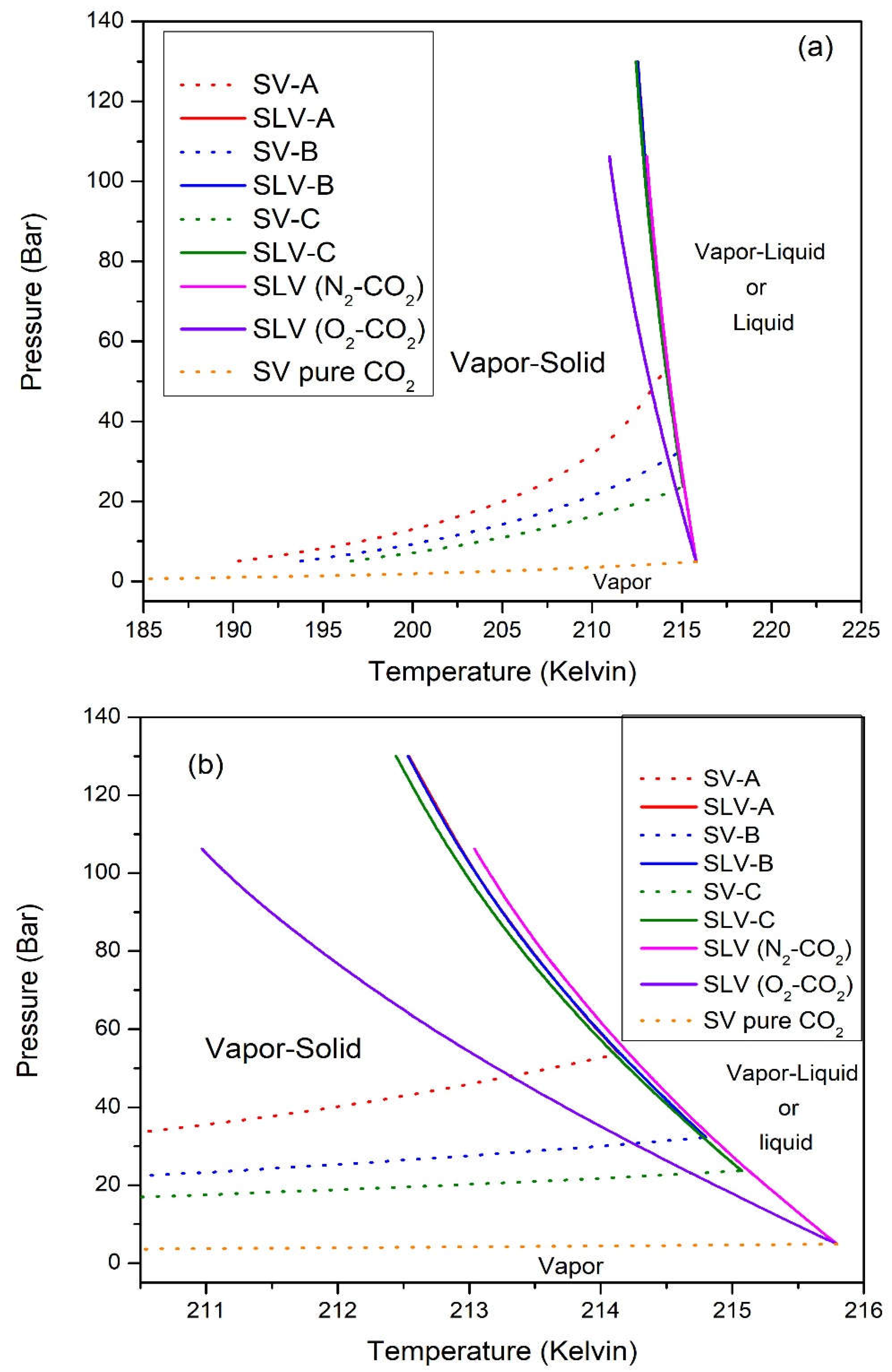 Processes 10 02406 g007 Processes 10 02406 g007