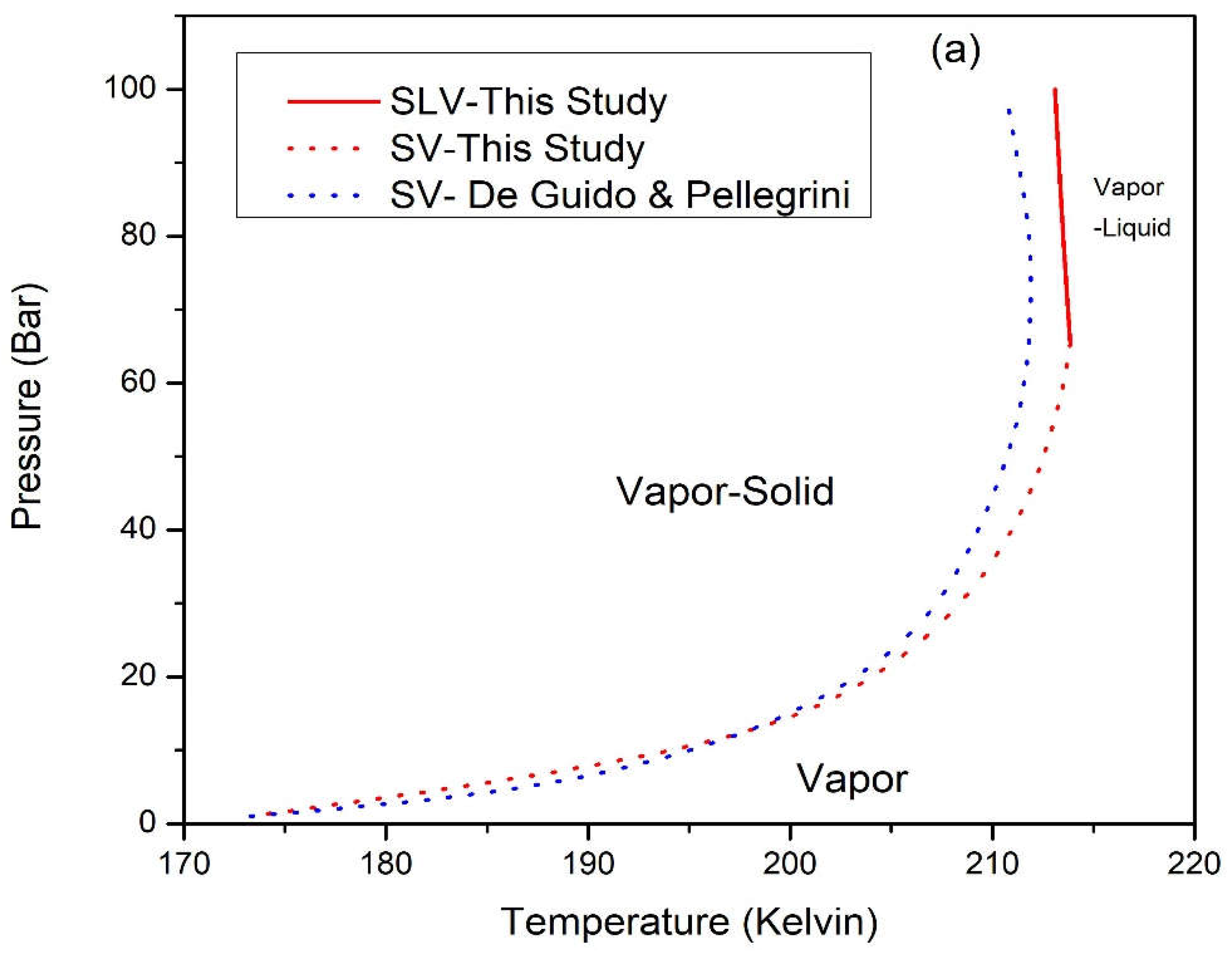 Processes 10 02406 g008a Processes 10 02406 g008a
