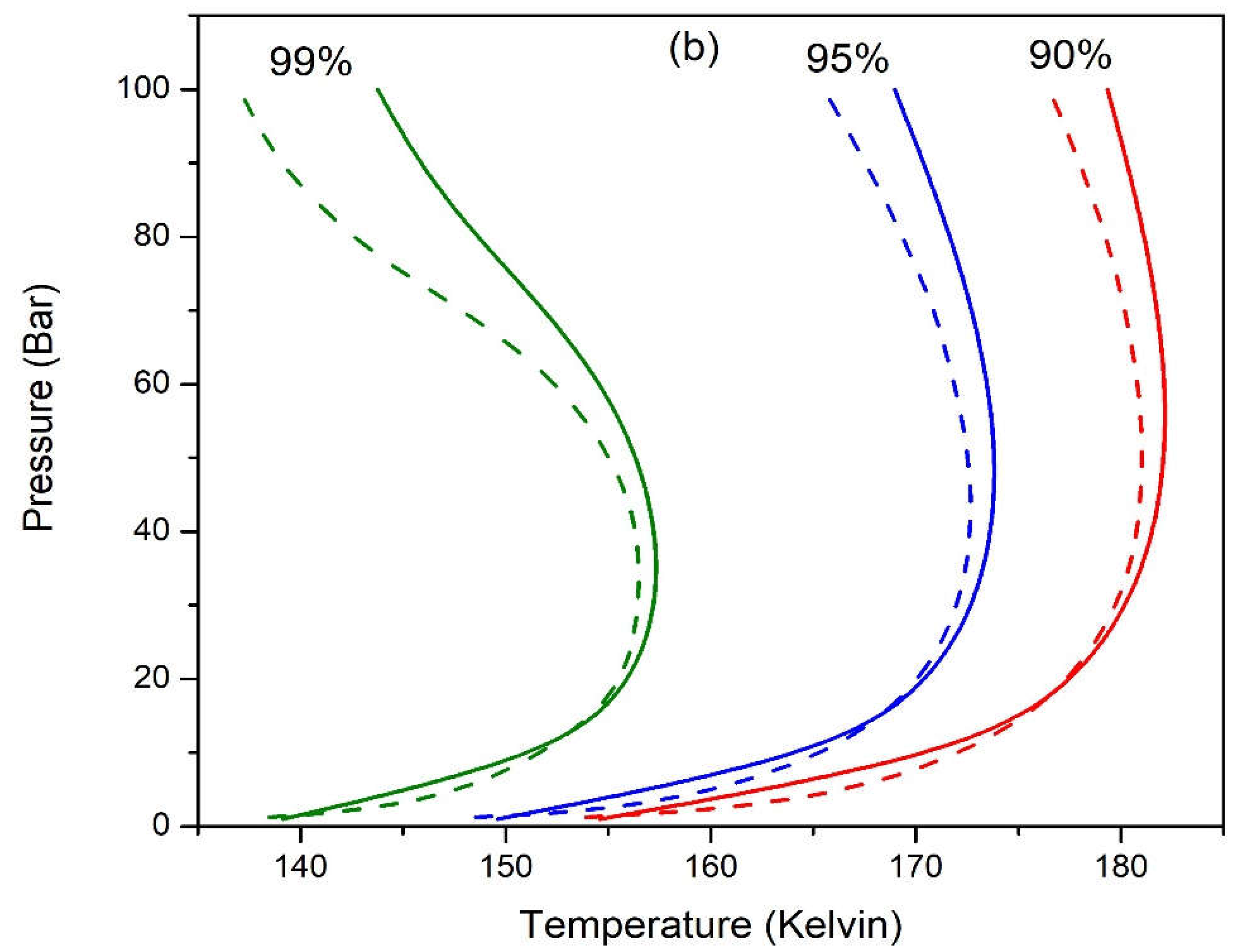 Processes 10 02406 g008b Processes 10 02406 g008b
