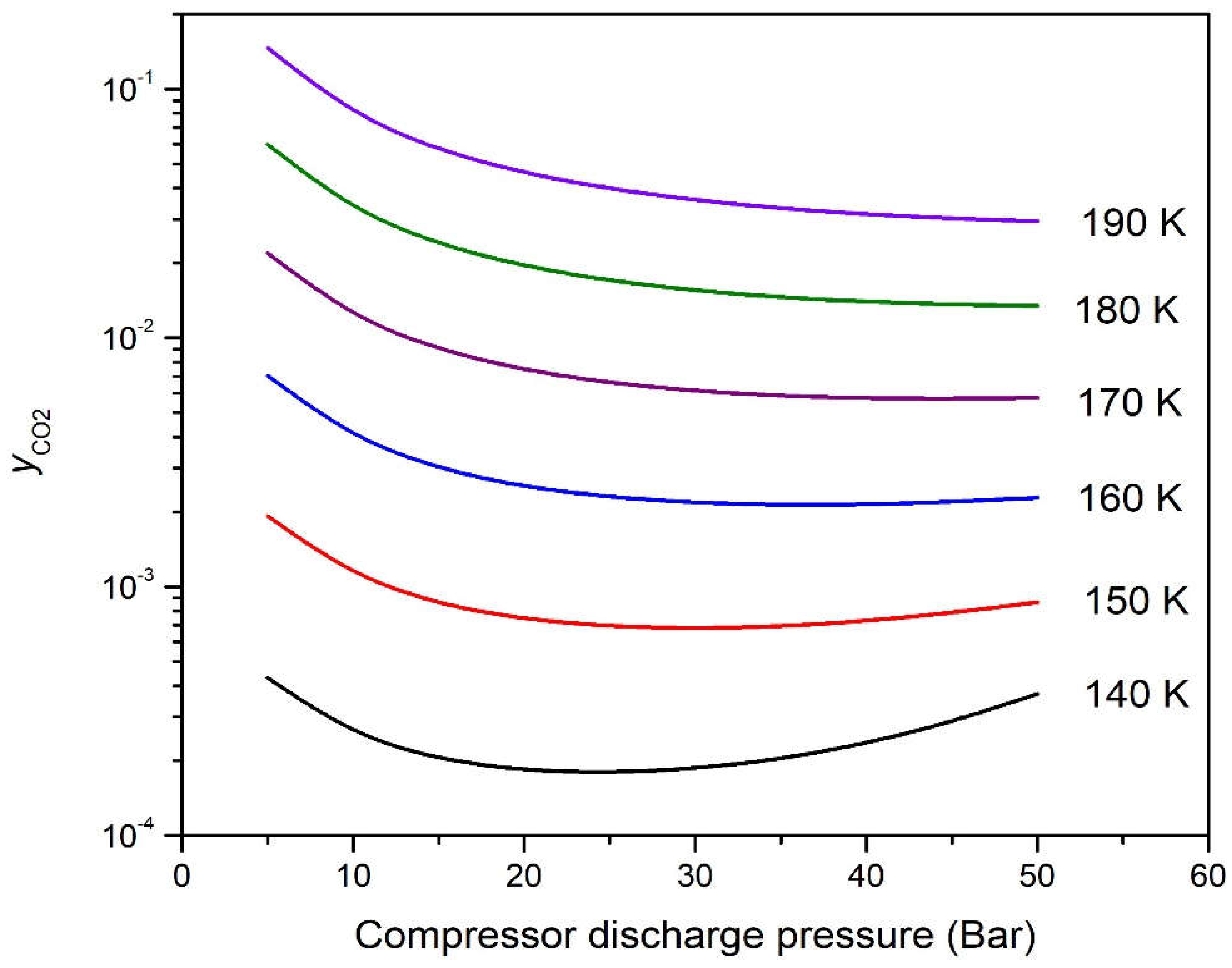 Processes 10 02406 g010 Processes 10 02406 g010