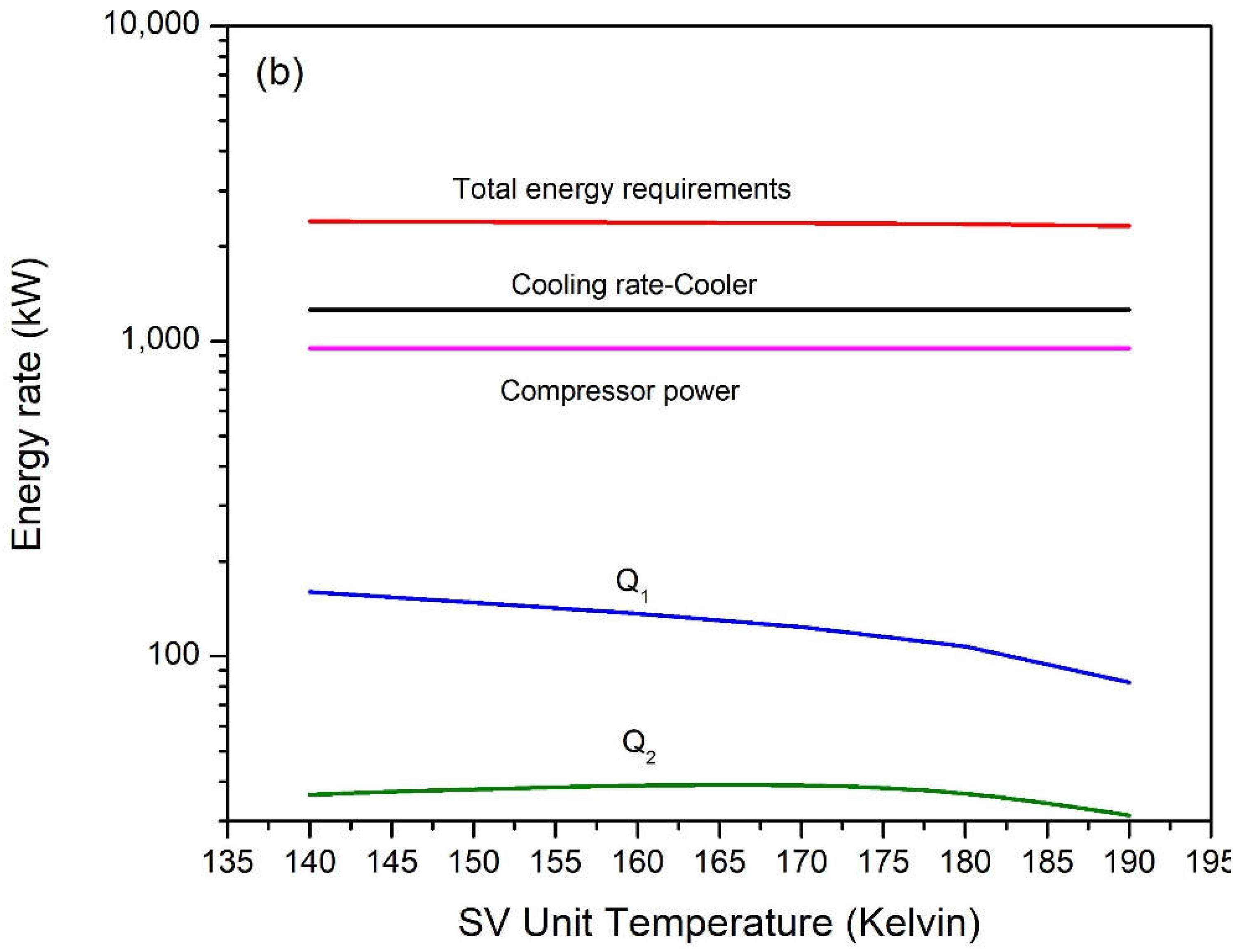 Processes 10 02406 g011b Processes 10 02406 g011b