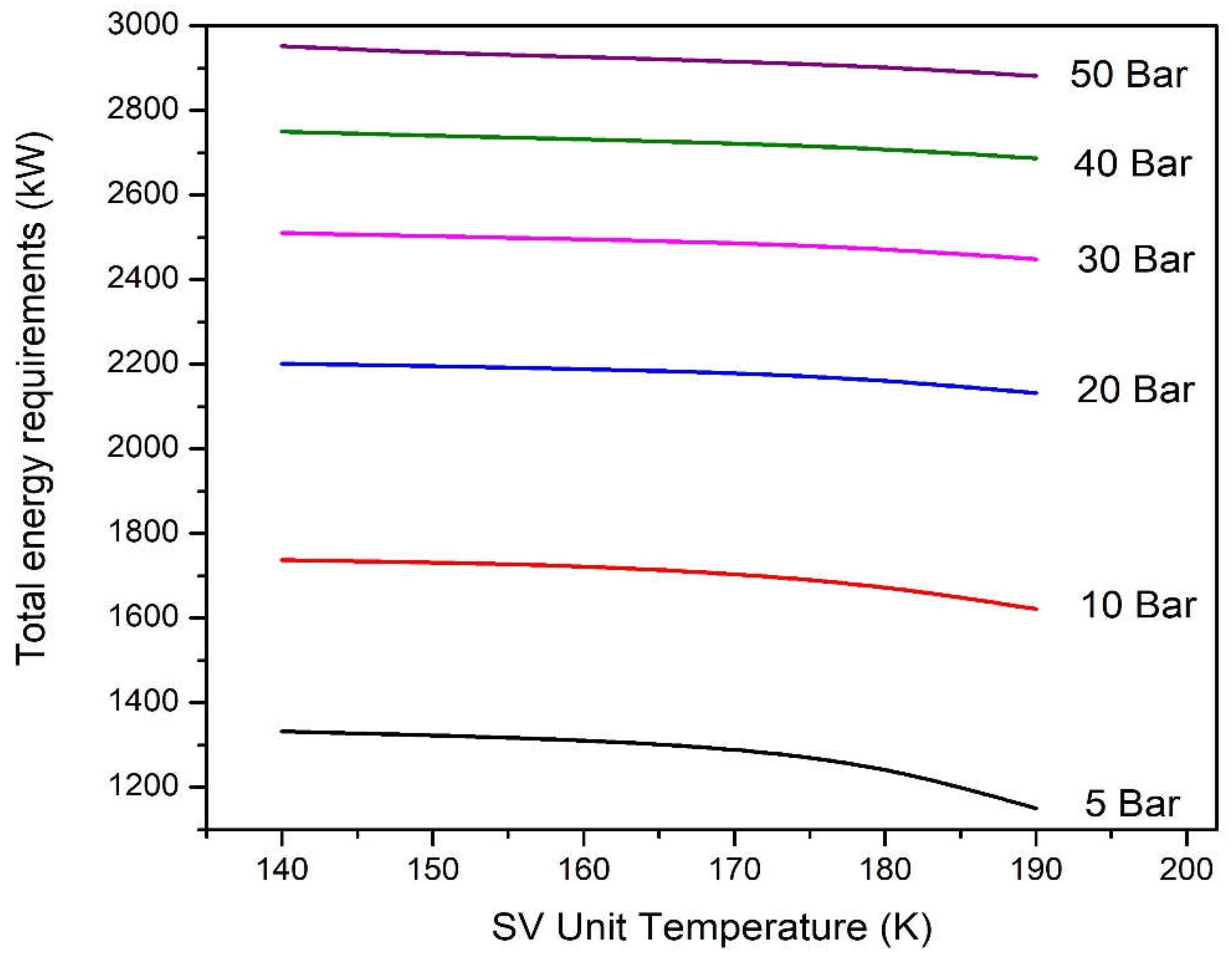 Processes 10 02406 g012 Processes 10 02406 g012